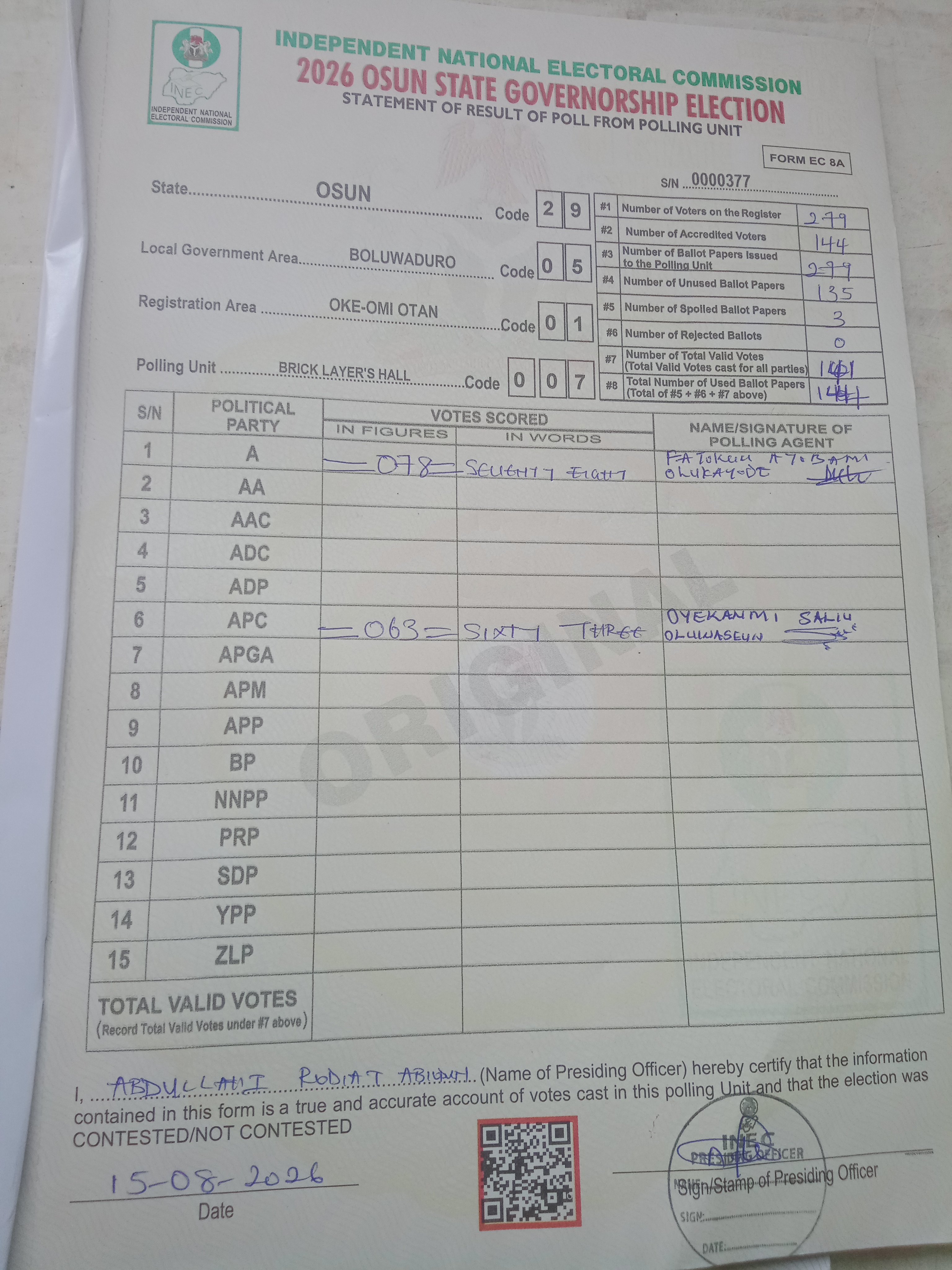 Result sheet for polling unit 29/05/01/007, Brick Layer's Hall