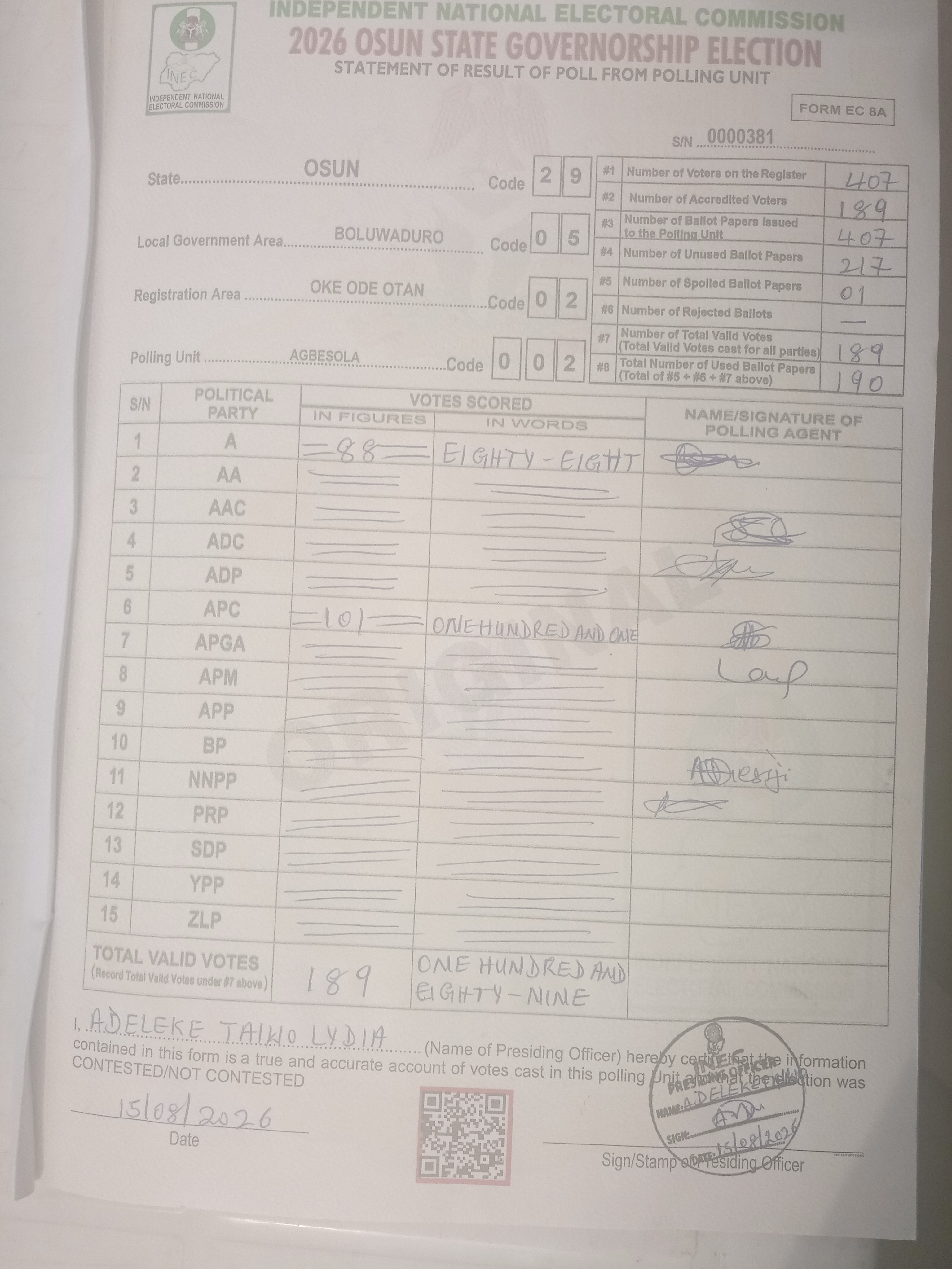 Result sheet for polling unit 29/05/02/002, Agbesola