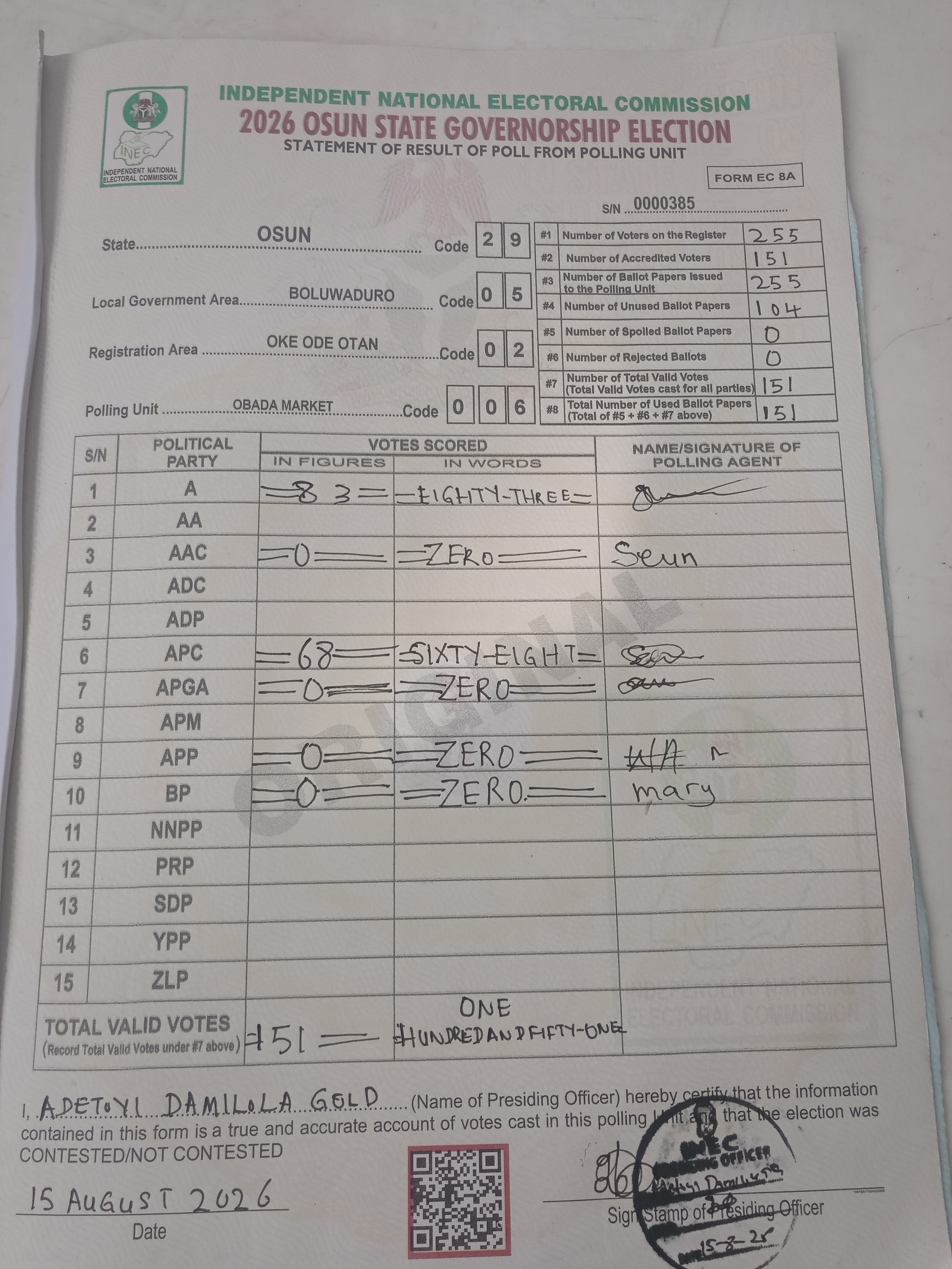 Result sheet for polling unit 29/05/02/006, Obada Market