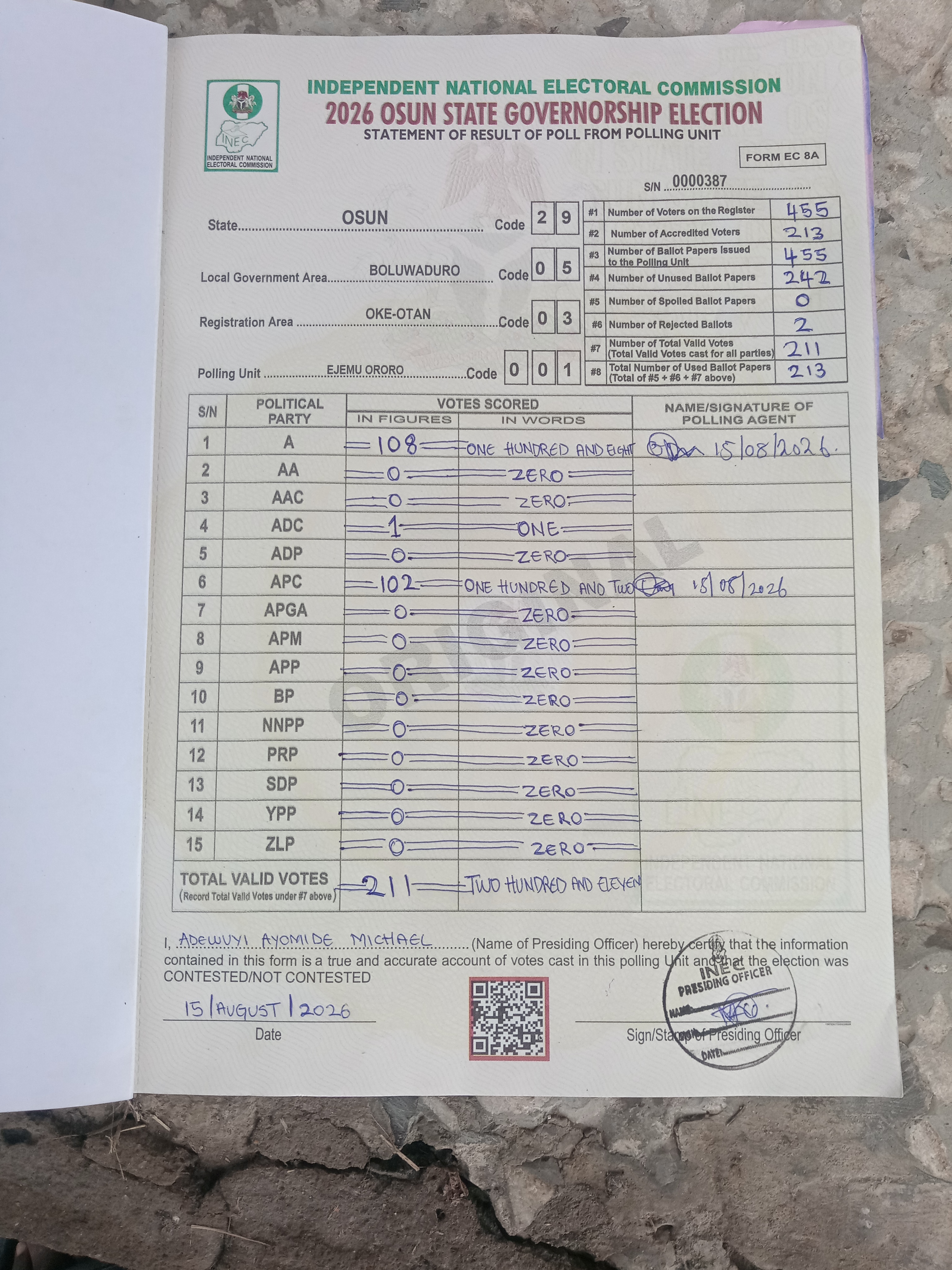 Result sheet for polling unit 29/05/03/001, Ejemu Ororo