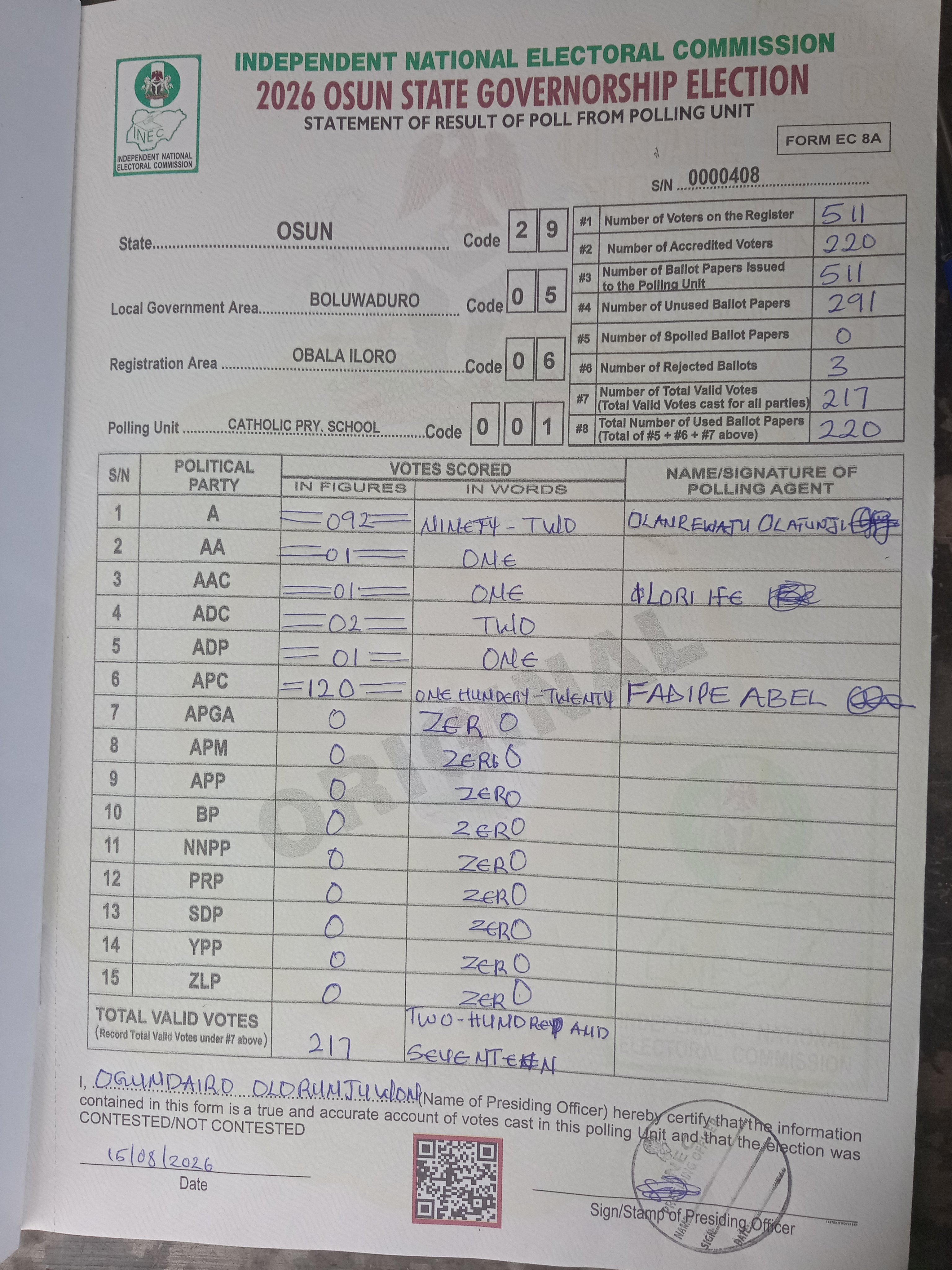Result sheet for polling unit 29/05/06/001, Catholic Pry. School