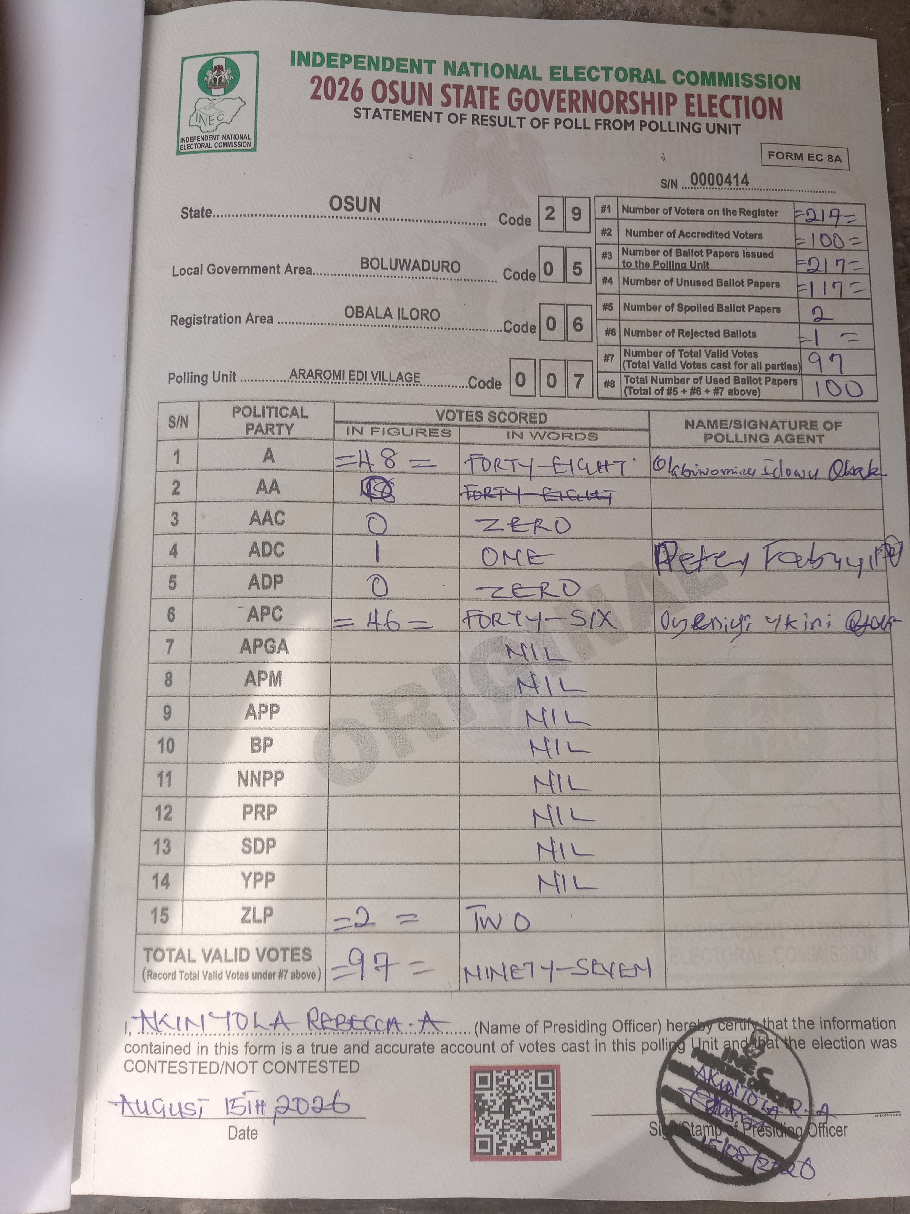 Result sheet for polling unit 29/05/06/007, Araromi Edi Village