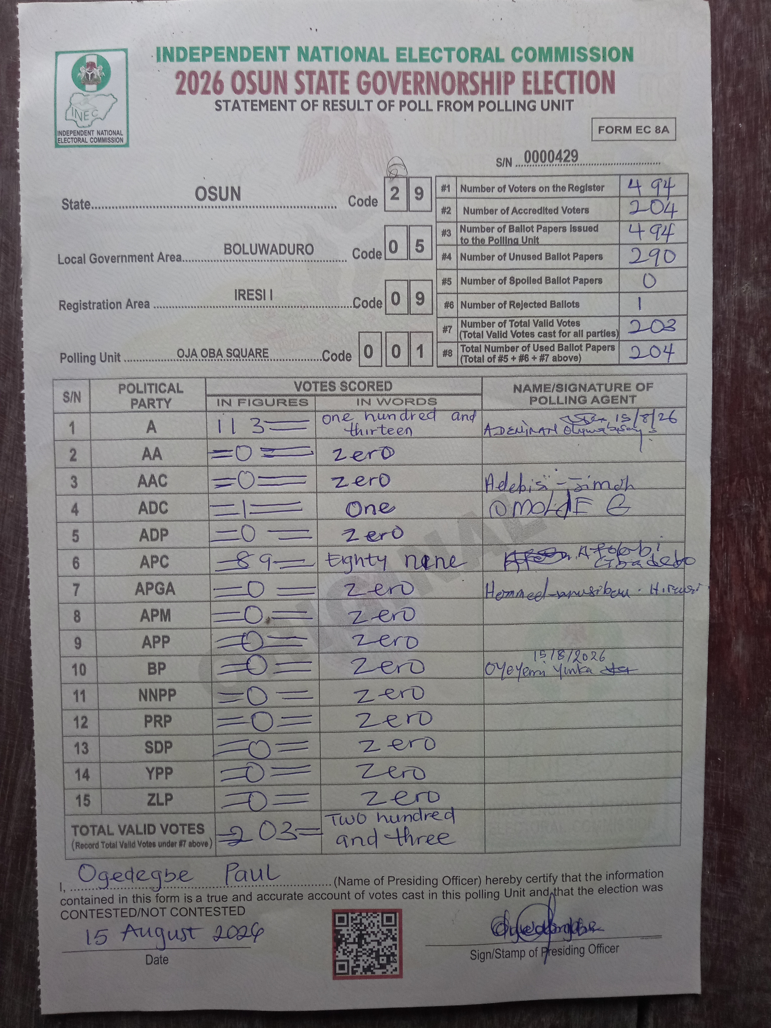 Result sheet for polling unit 29/05/09/001, Oja Oba Square