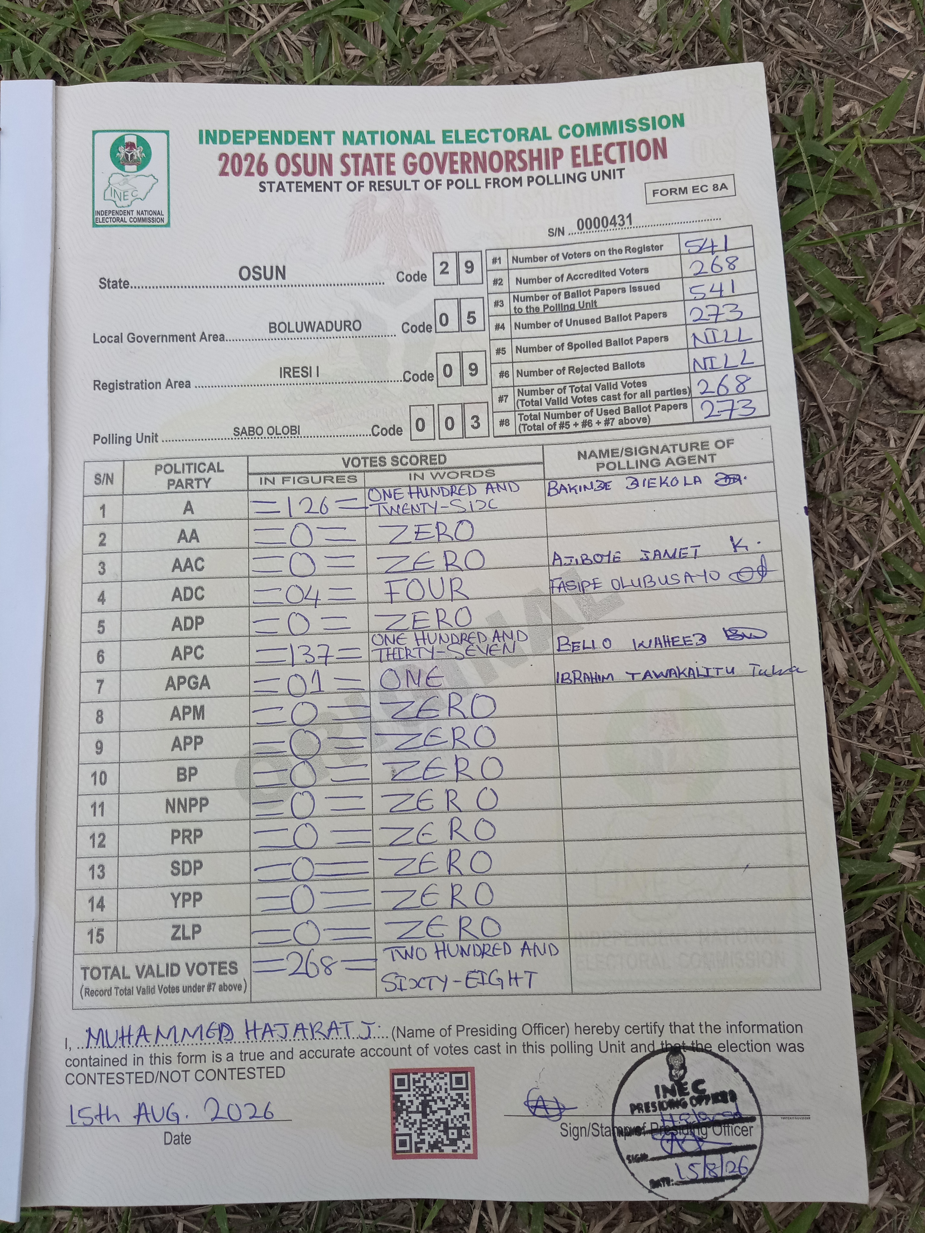 Result sheet for polling unit 29/05/09/003, Sabo Olobi