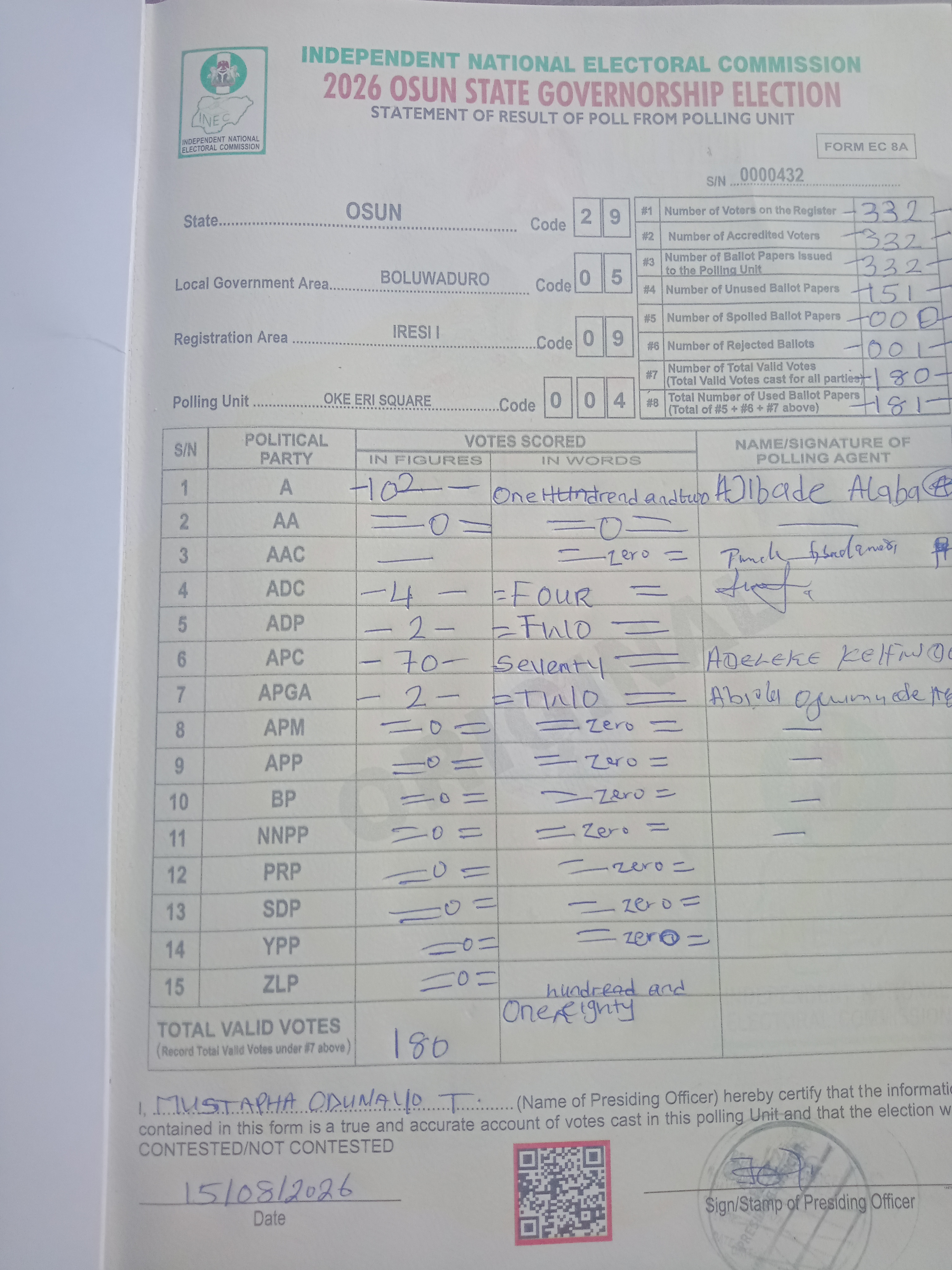Result sheet for polling unit 29/05/09/004, Oke Eri Square