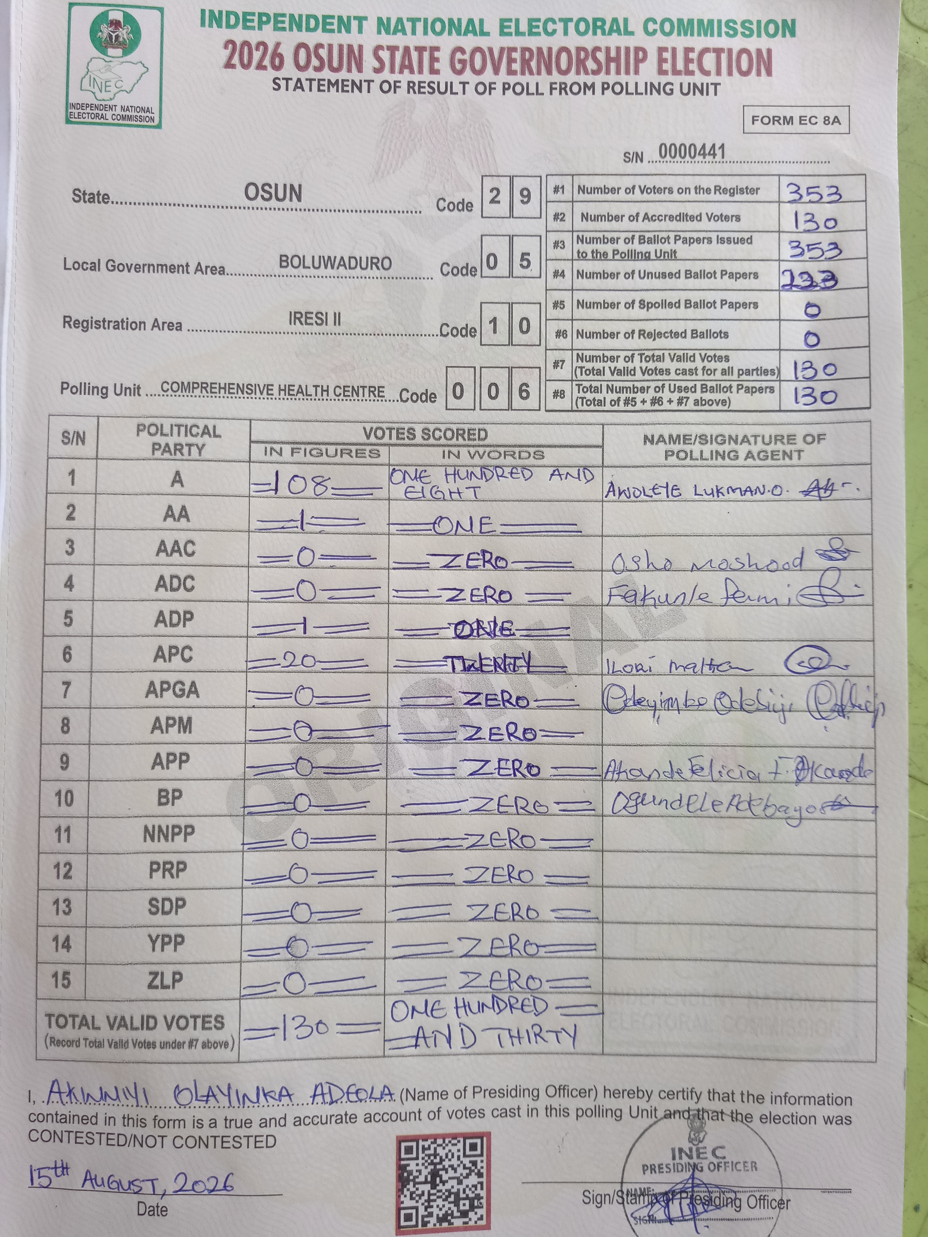 Result sheet for polling unit 29/05/10/006, Comprehensive Health Centre