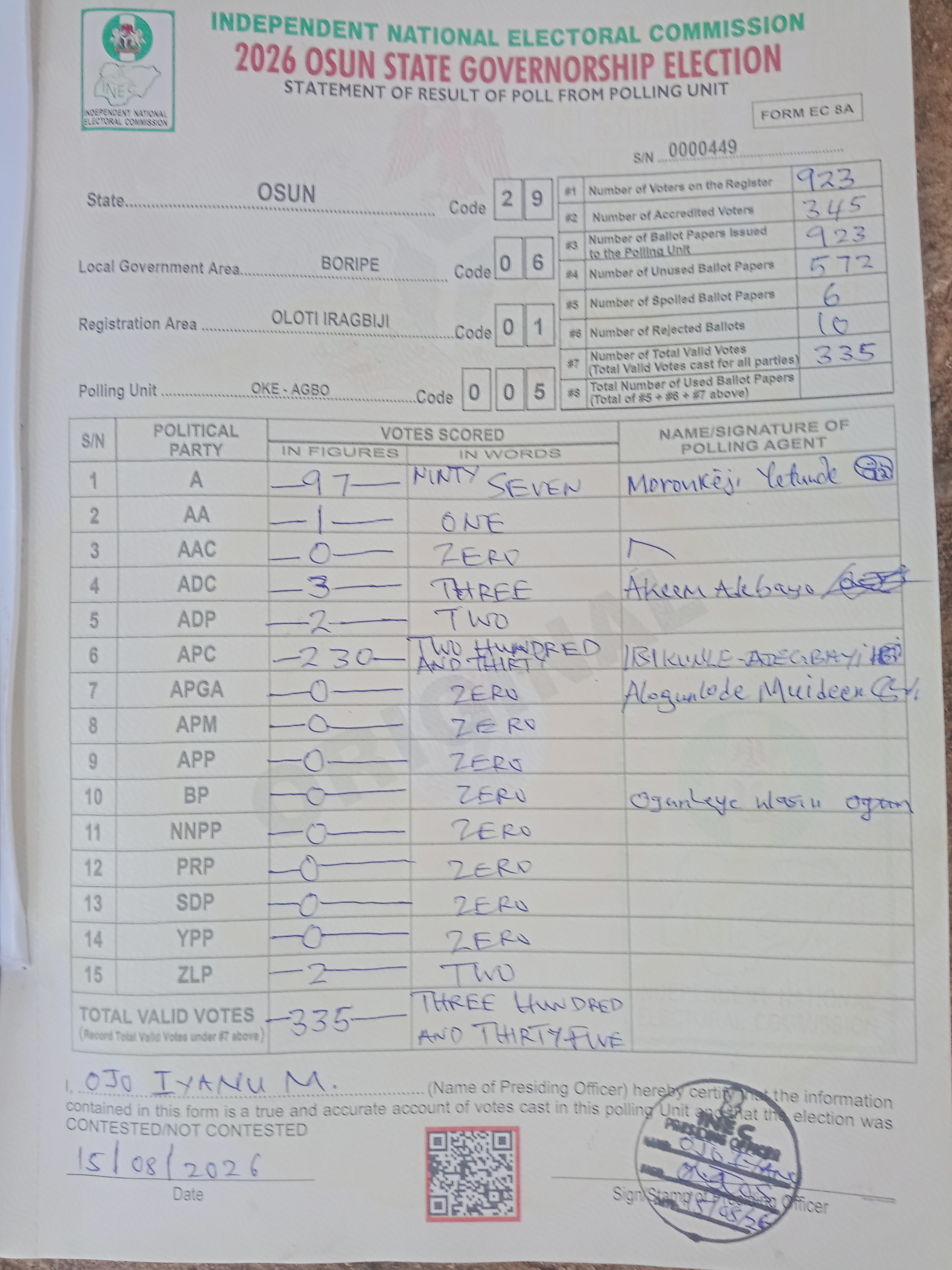 Result sheet for polling unit 29/06/01/005, Oke - Agbo