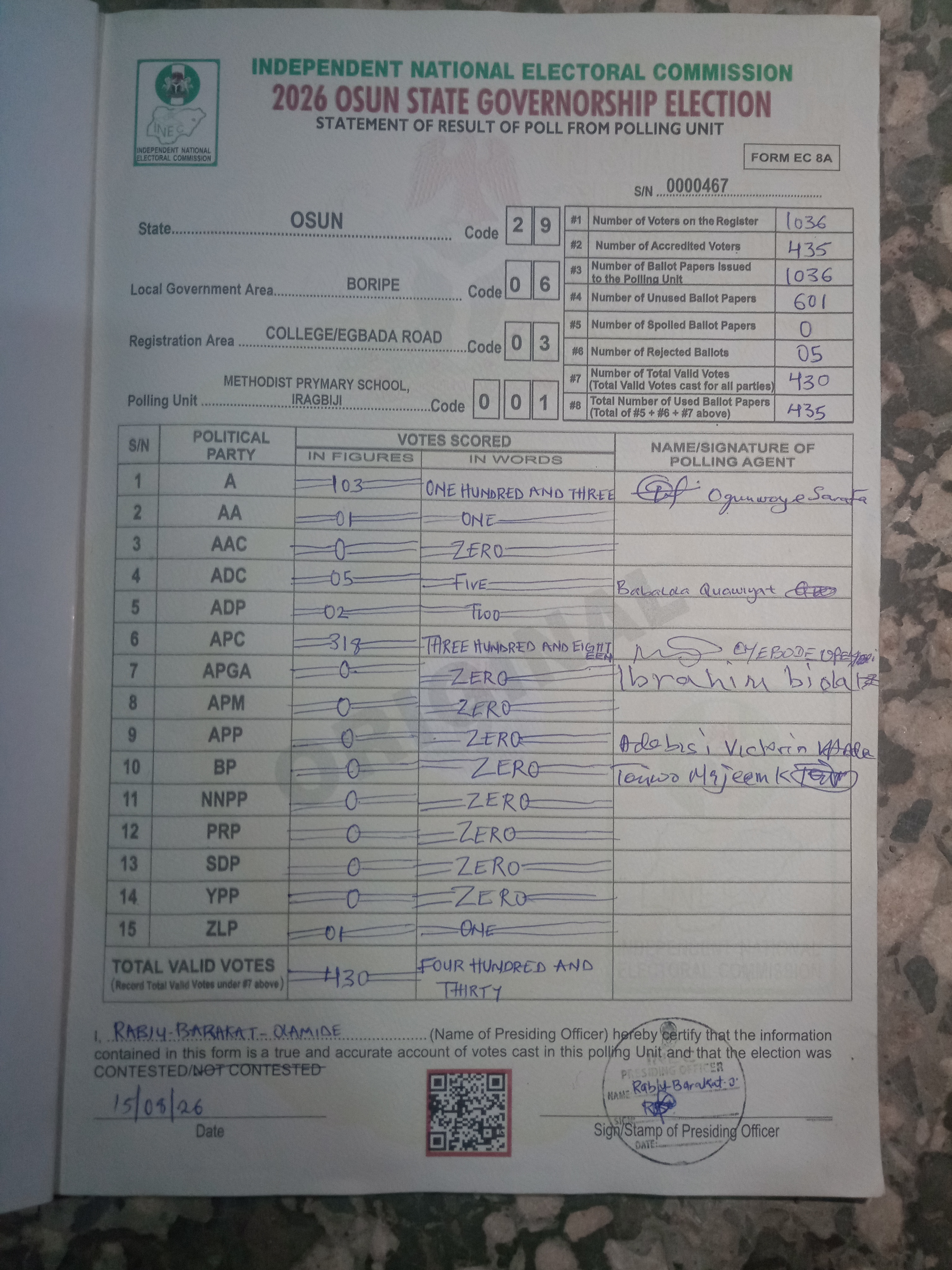 Result sheet for polling unit 29/06/03/001, Methodist Prymary School, Iragbiji