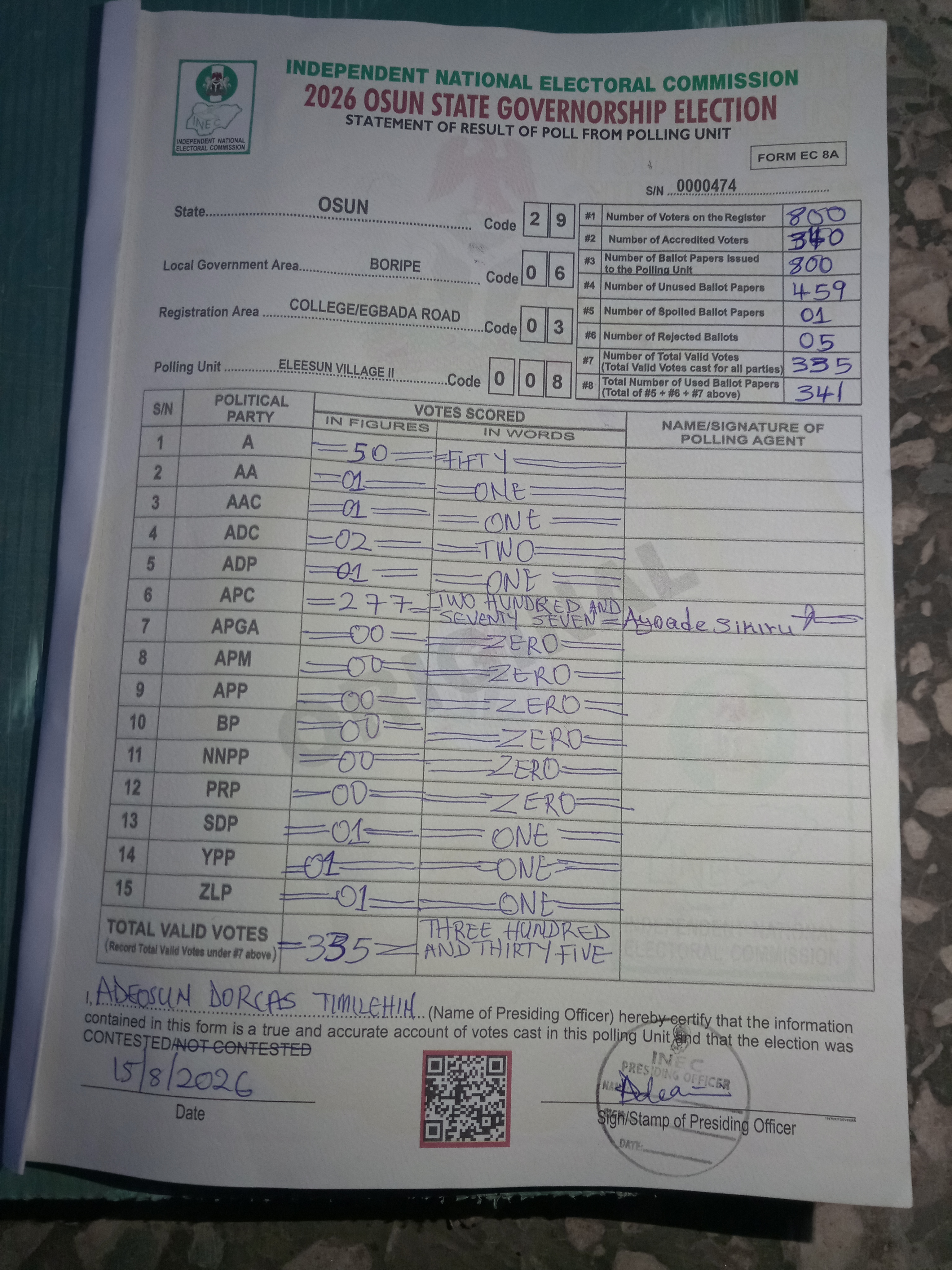 Result sheet for polling unit 29/06/03/008, Eleesun Village II