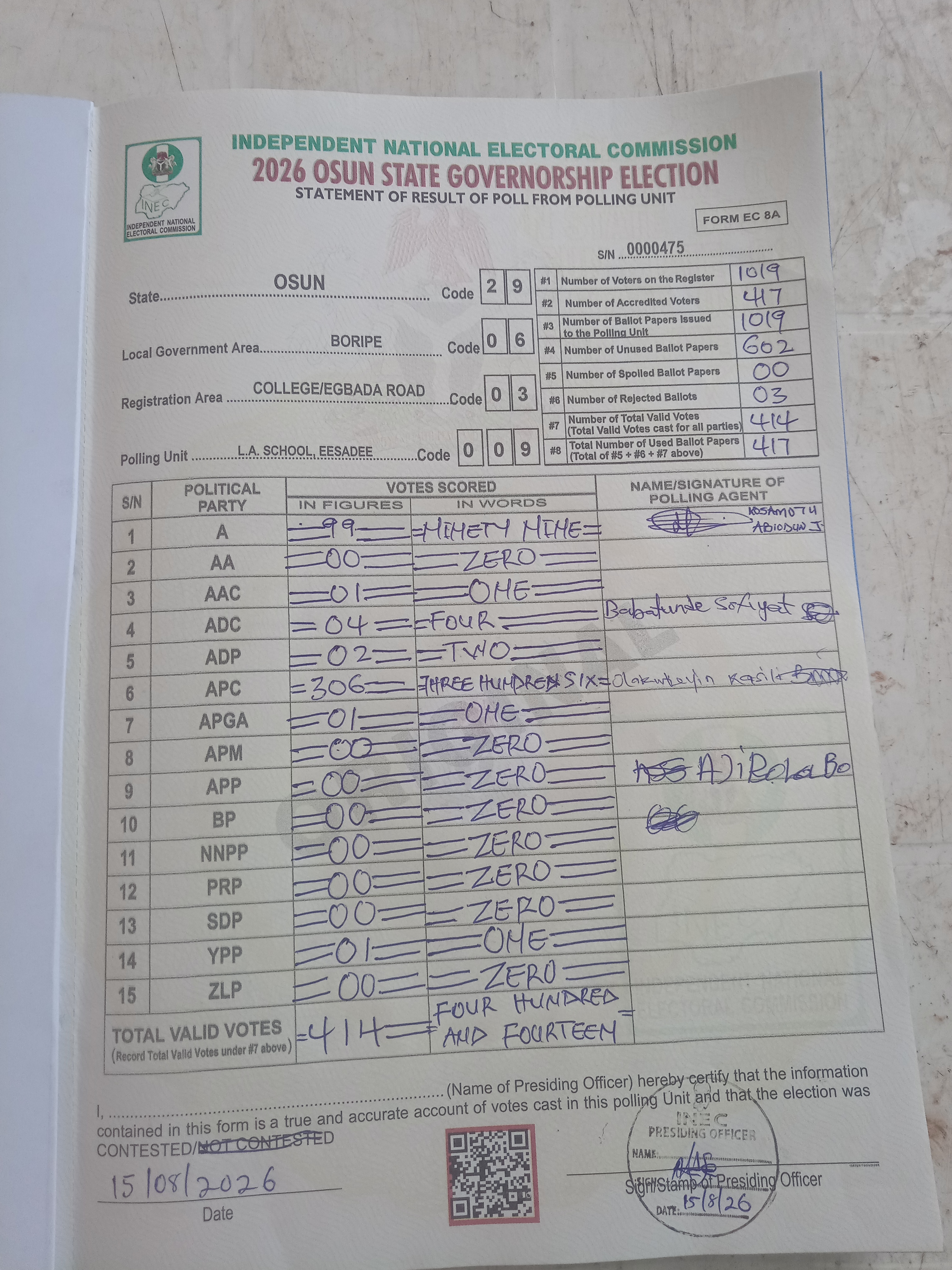Result sheet for polling unit 29/06/03/009, L.A. School, Eesadee