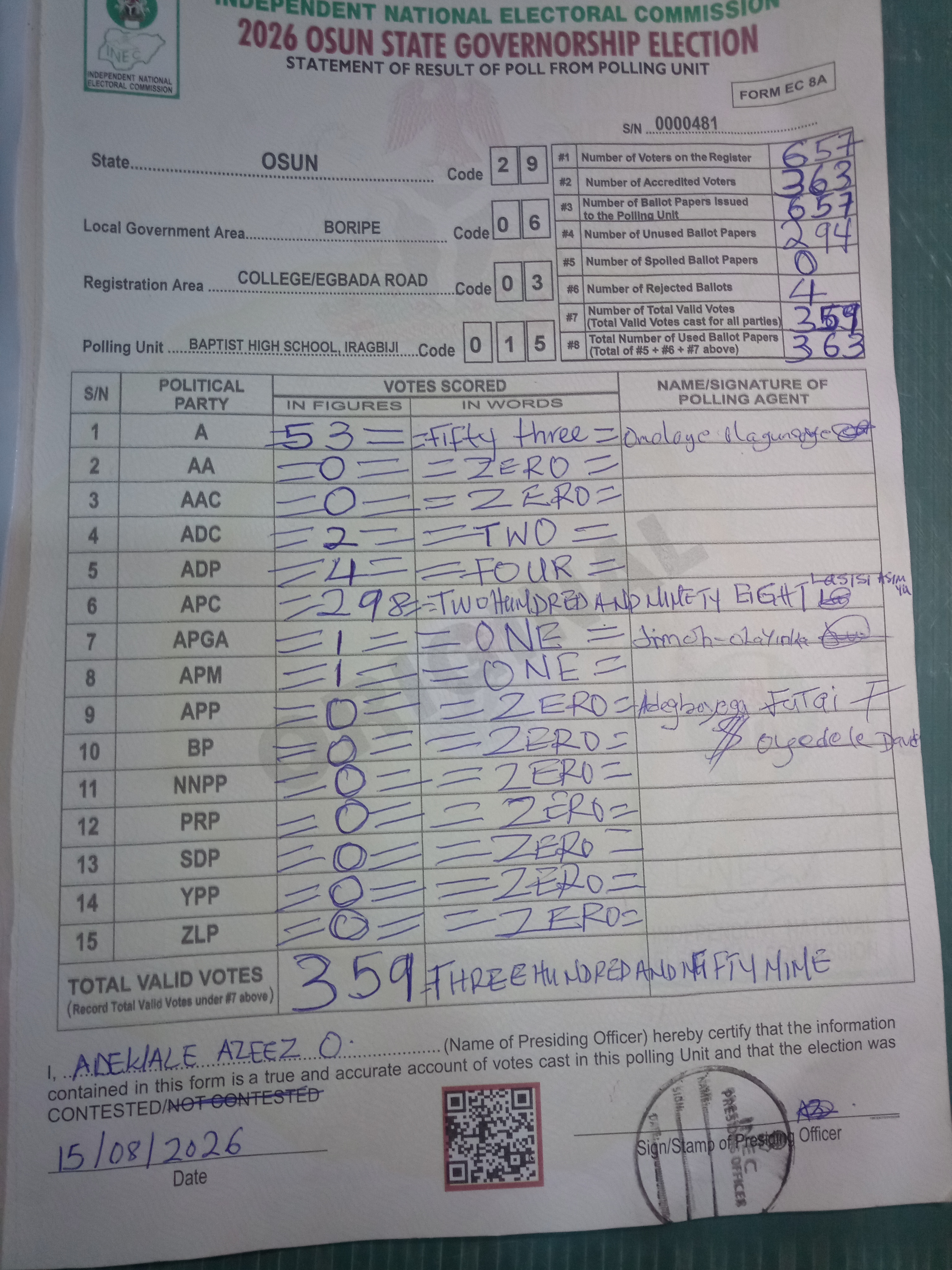 Result sheet for polling unit 29/06/03/015, Baptist High School, Iragbiji