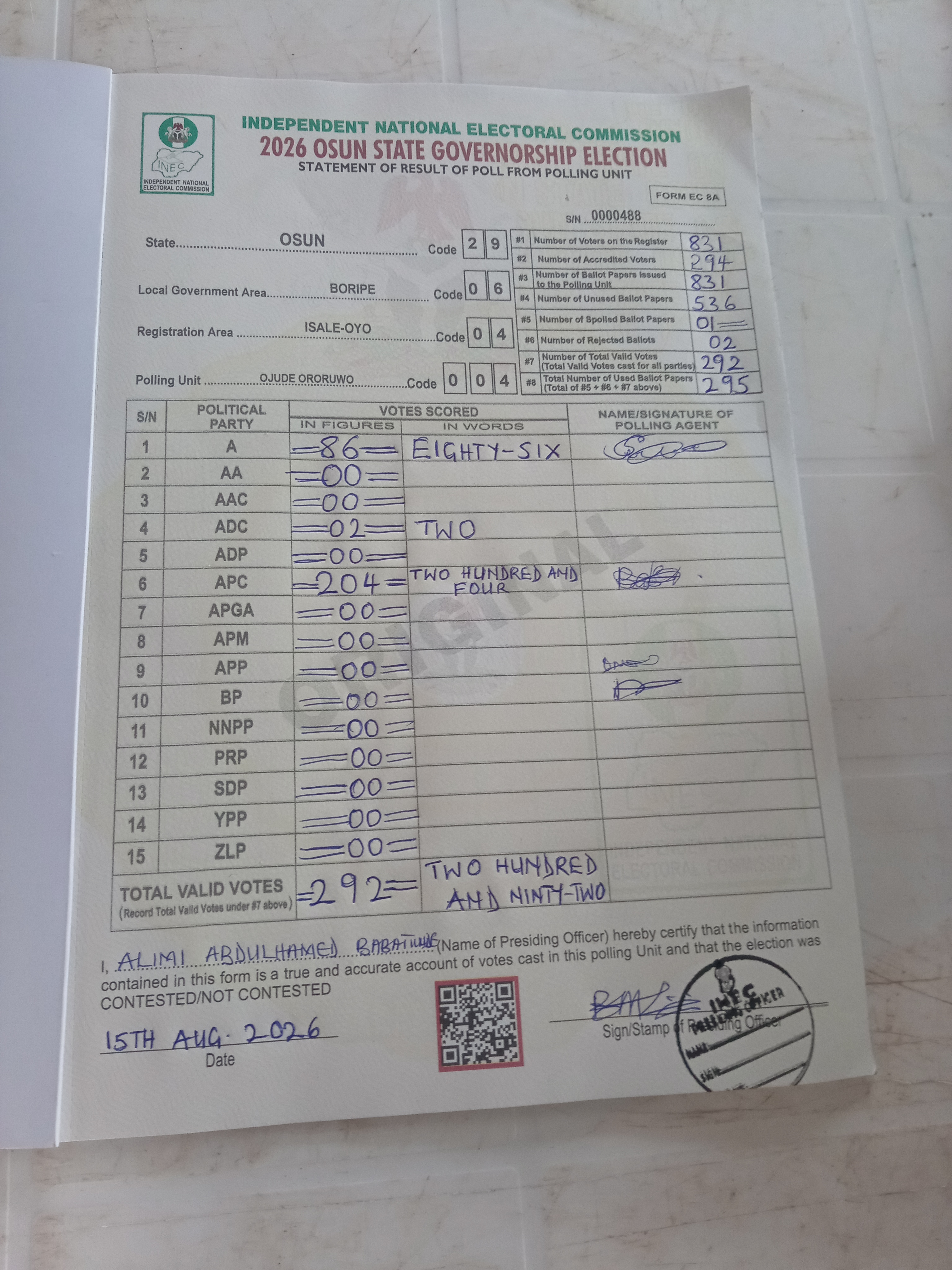 Result sheet for polling unit 29/06/04/004, Ojude Ororuwo