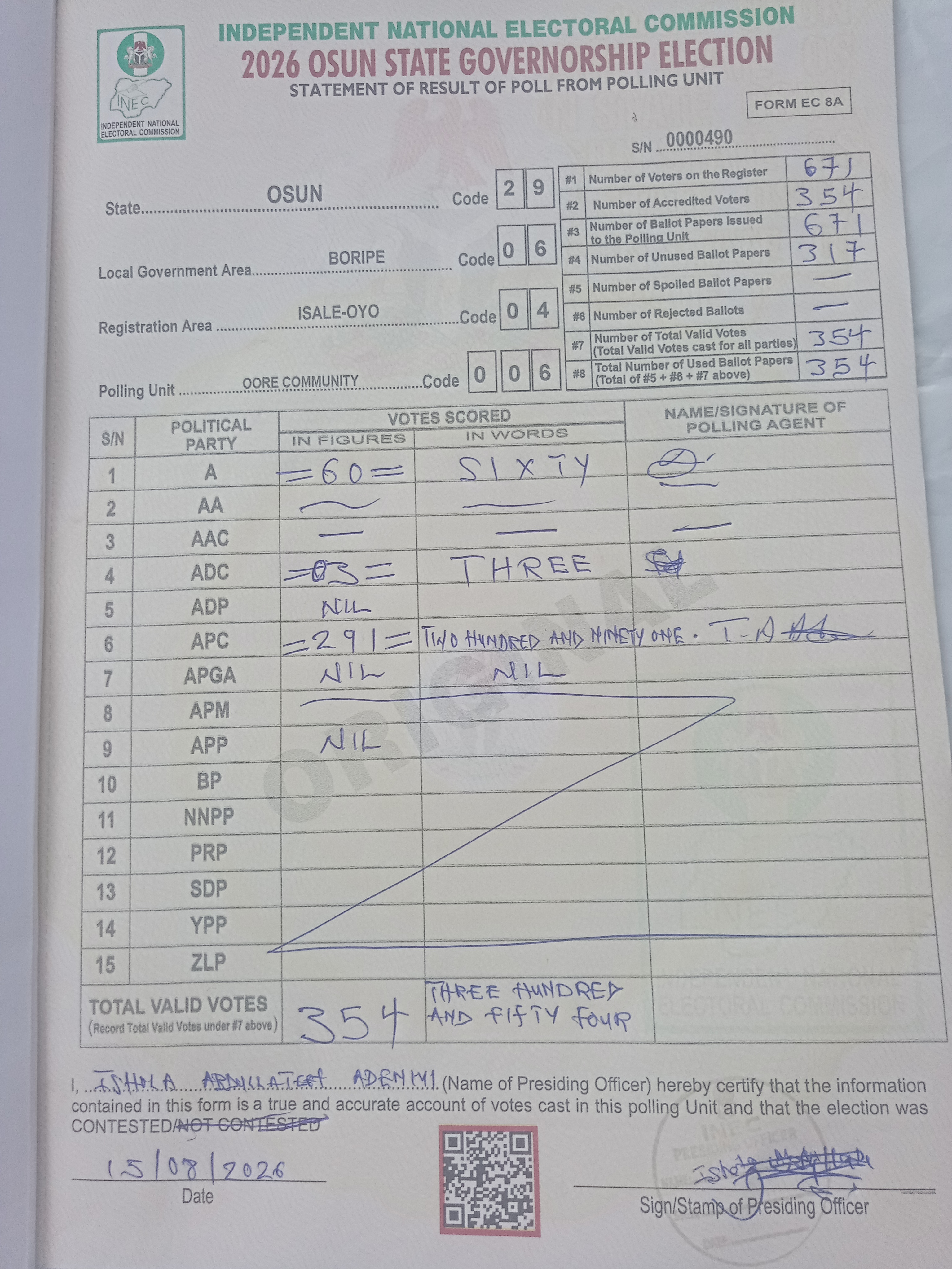 Result sheet for polling unit 29/06/04/006, Oore Community