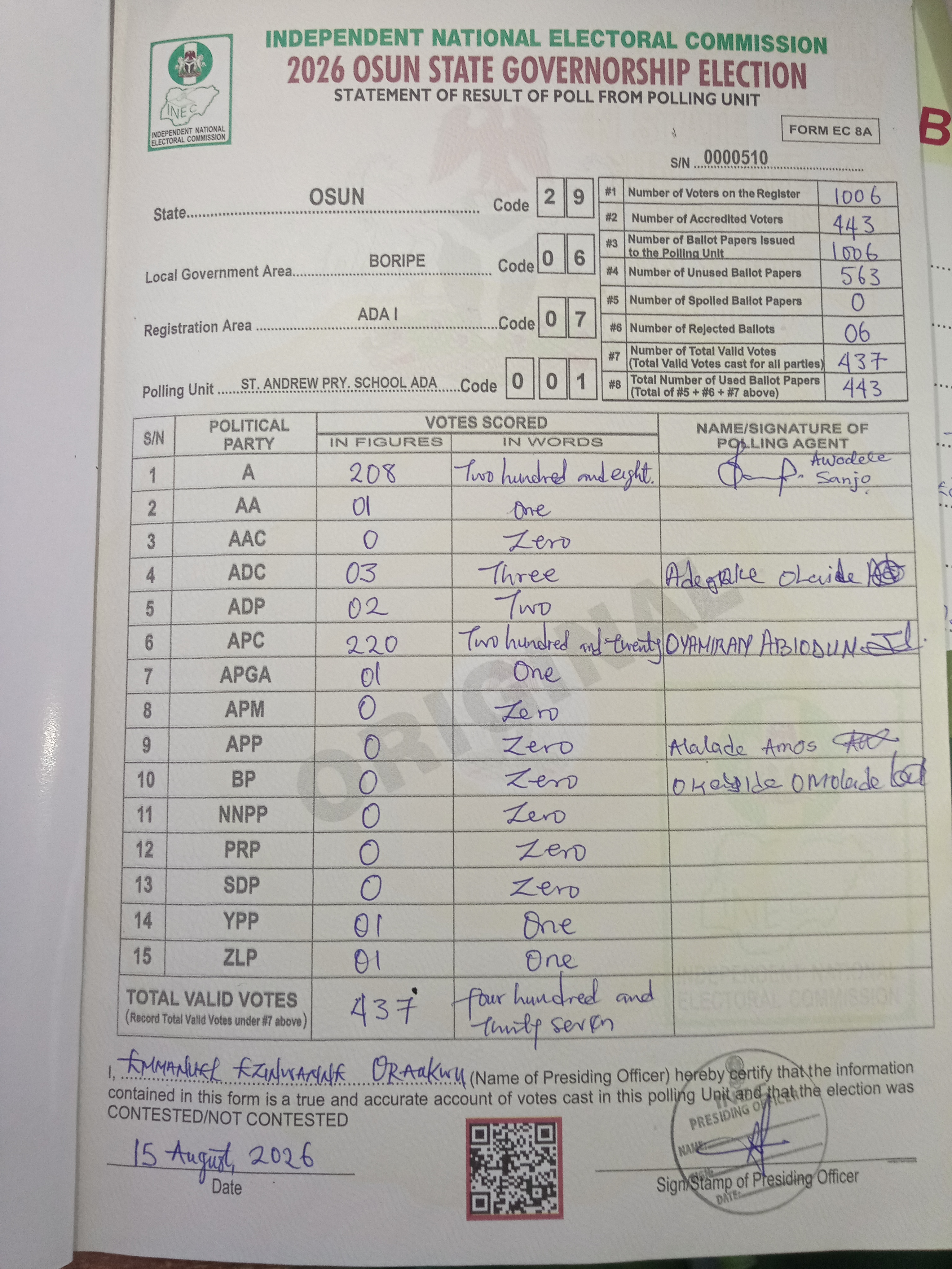 Result sheet for polling unit 29/06/07/001, St. Andrew Pry. School Ada