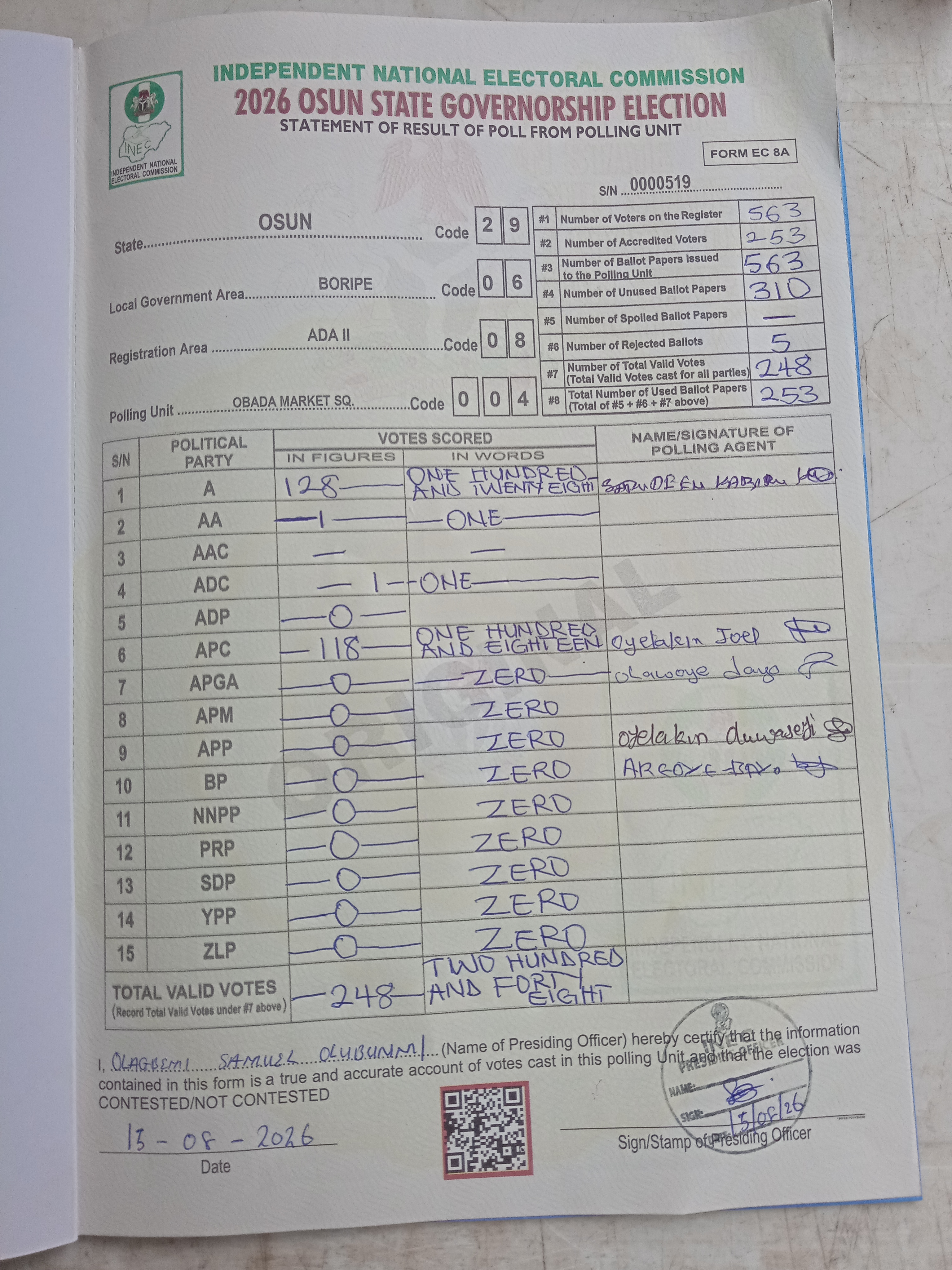 Result sheet for polling unit 29/06/08/004, Obada Marketsq.