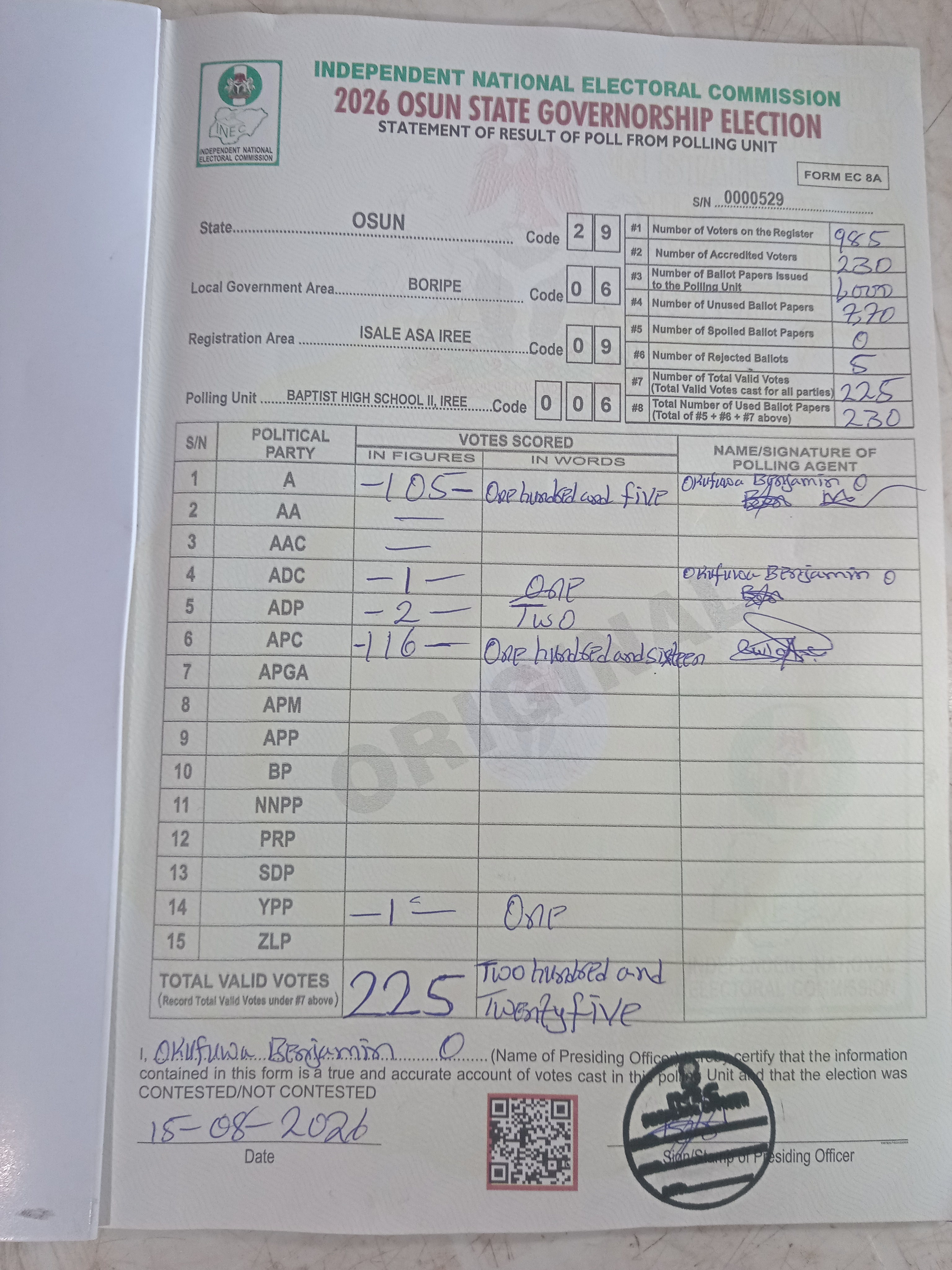 Result sheet for polling unit 29/06/09/006, Baptist High School II, Iree