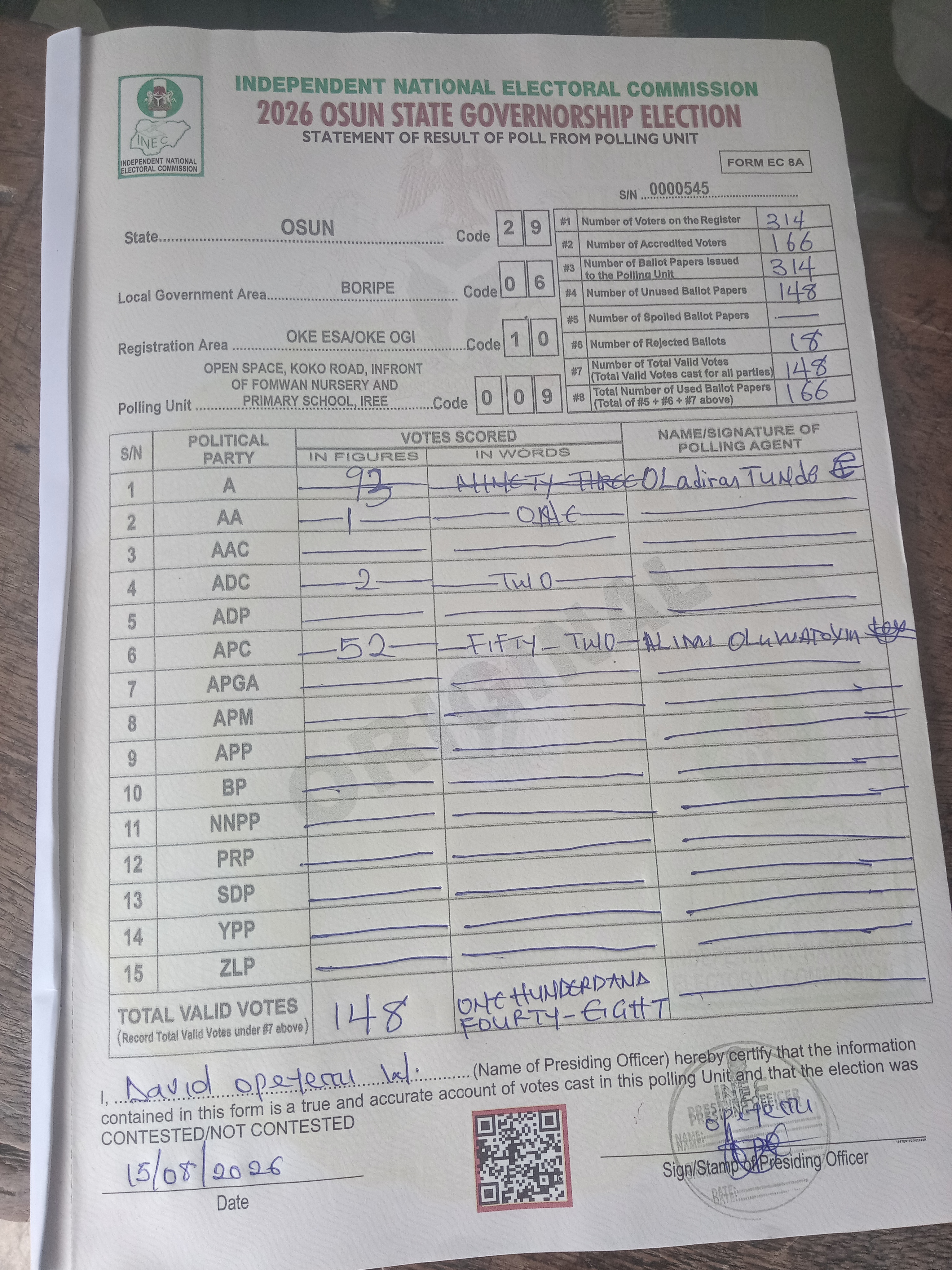 Result sheet for polling unit 29/06/10/009, Open Space, Koko Road, Infront Of Fomwan Nursery And Primary School, Iree