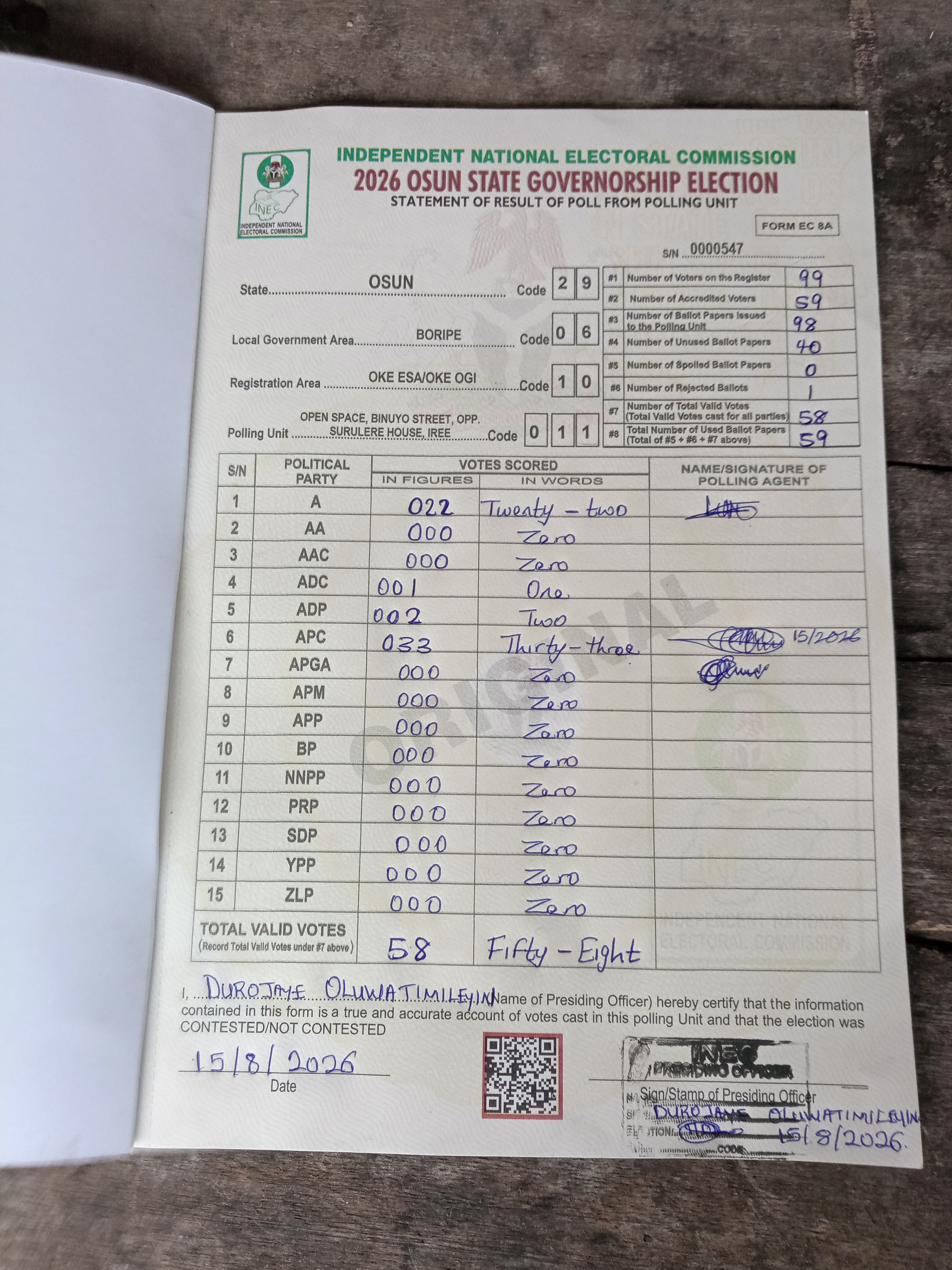 Result sheet for polling unit 29/06/10/011, Open Space, Binuyo Street, Opp. Surulere House, Iree