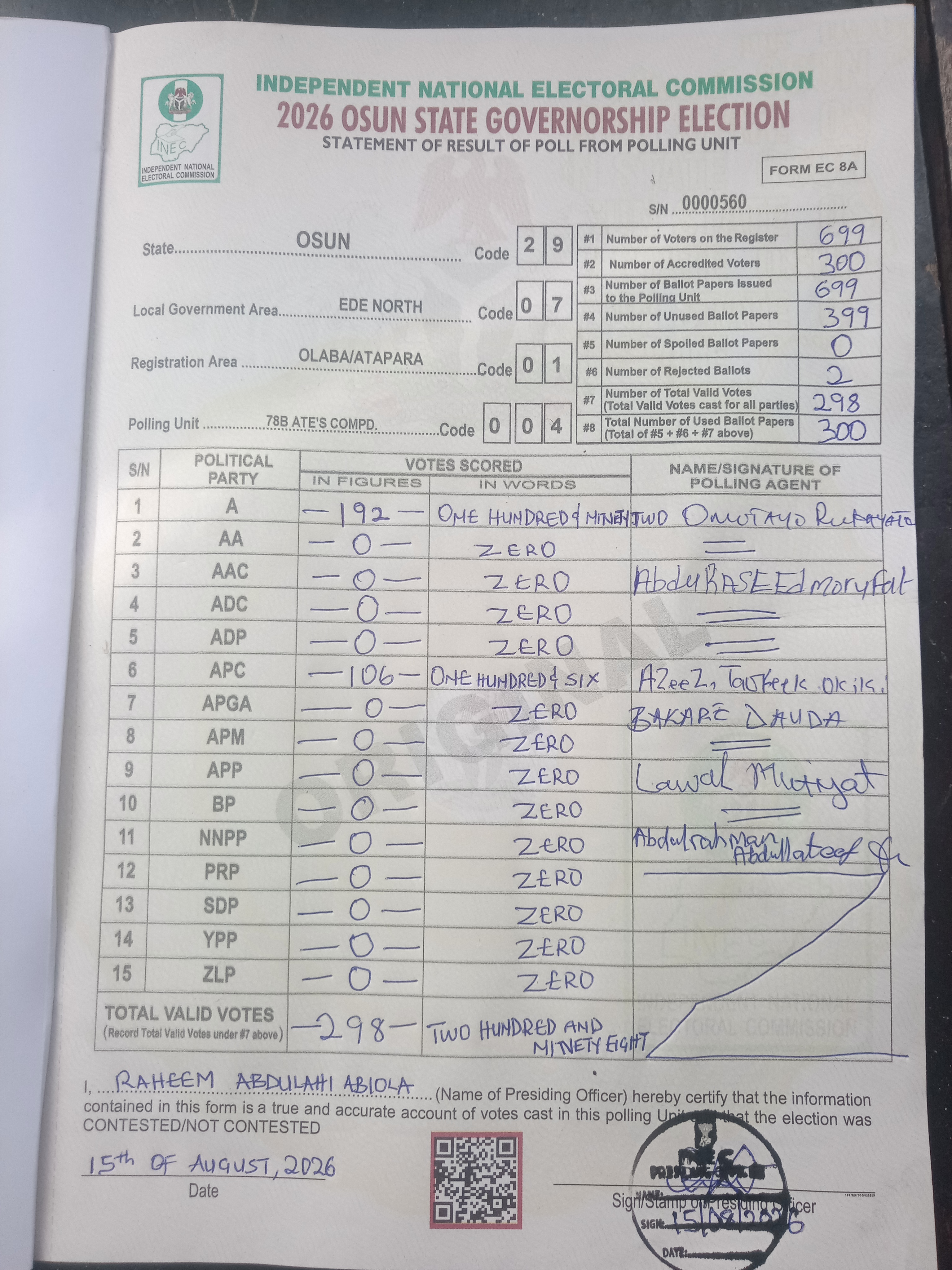 Result sheet for polling unit 29/07/01/004, 78b Ate's Compd.