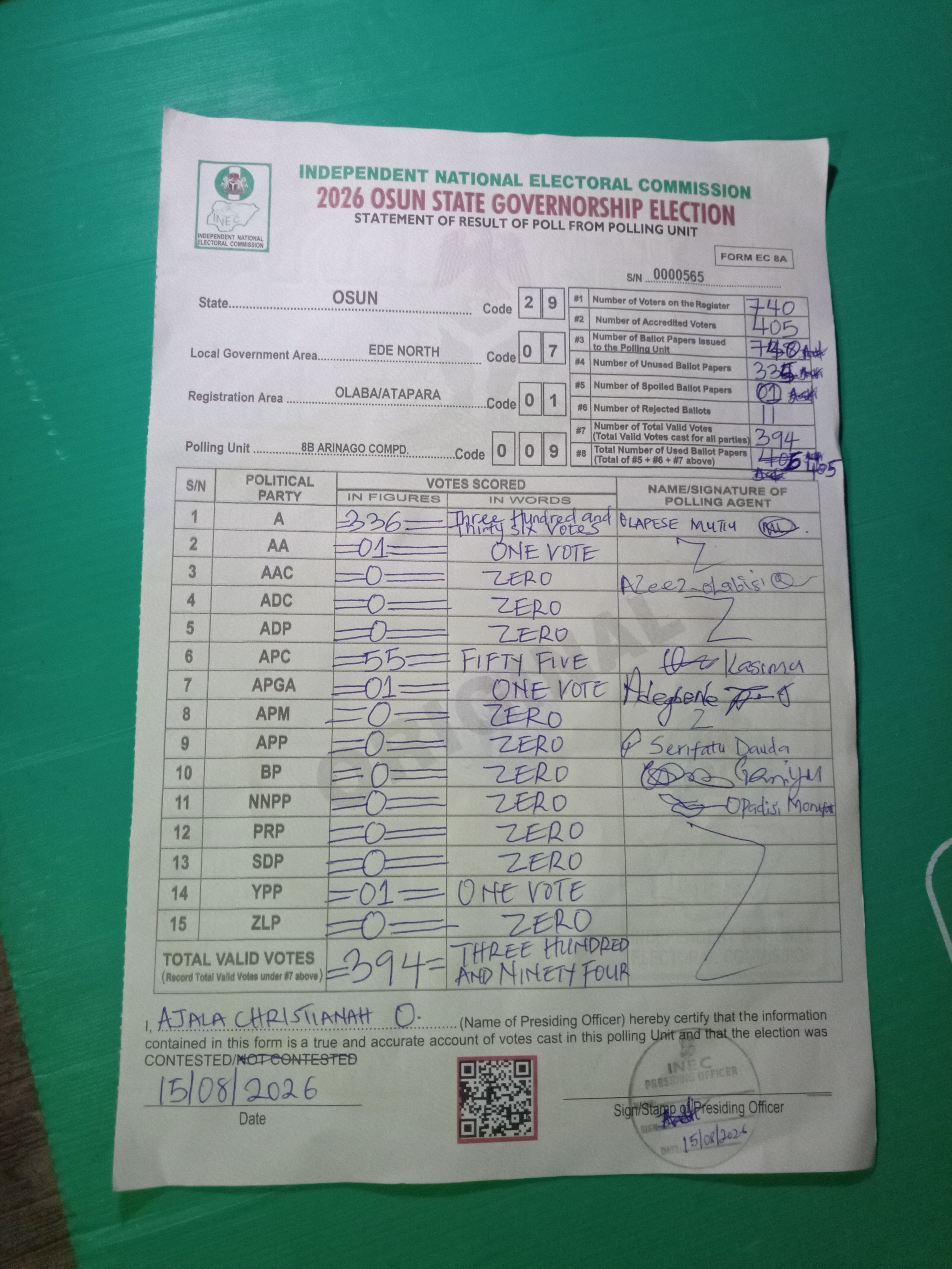 Result sheet for polling unit 29/07/01/009, 8b Arinago Compd.