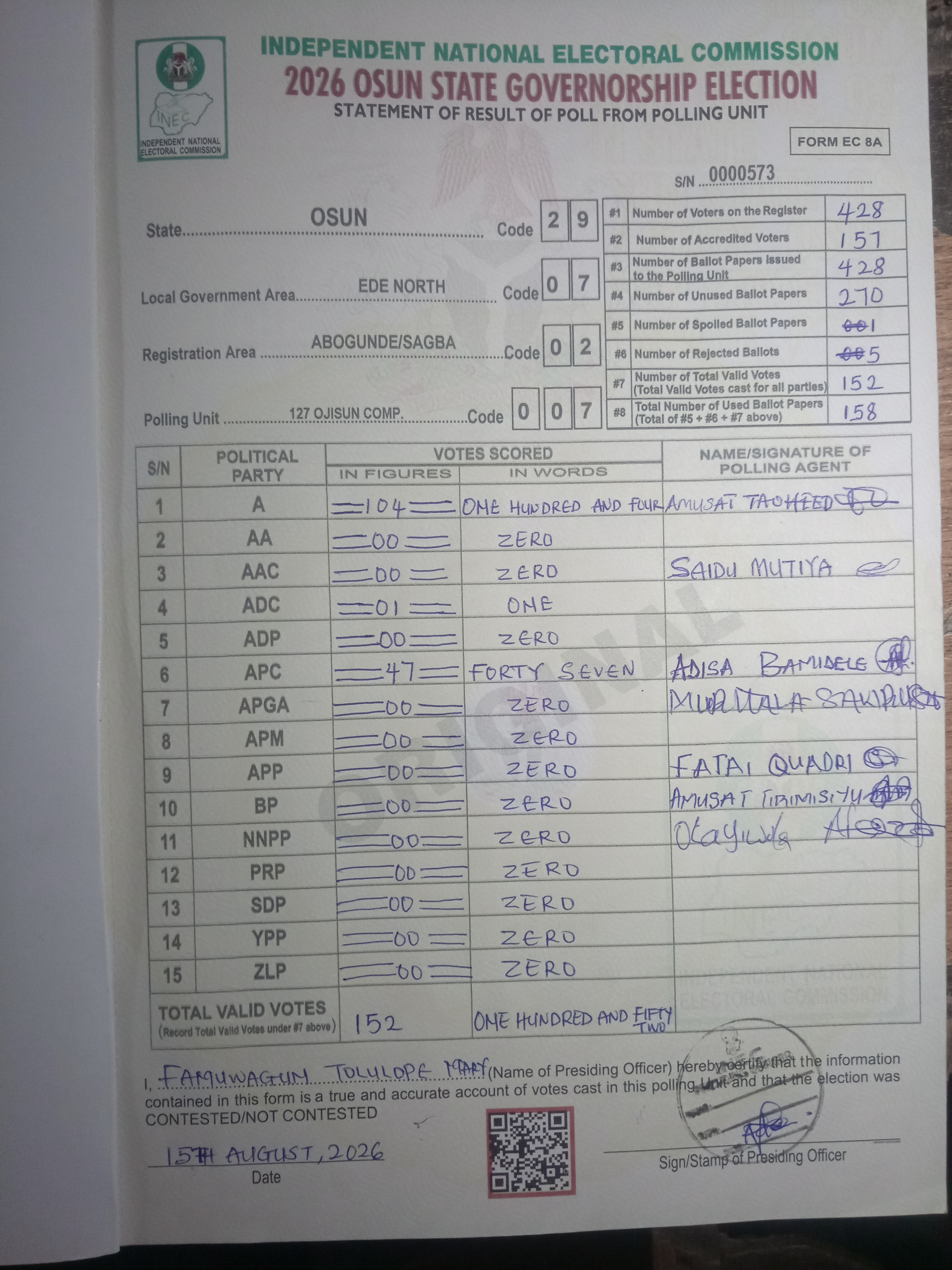 Result sheet for polling unit 29/07/02/007, 127 Ojisun Comp.