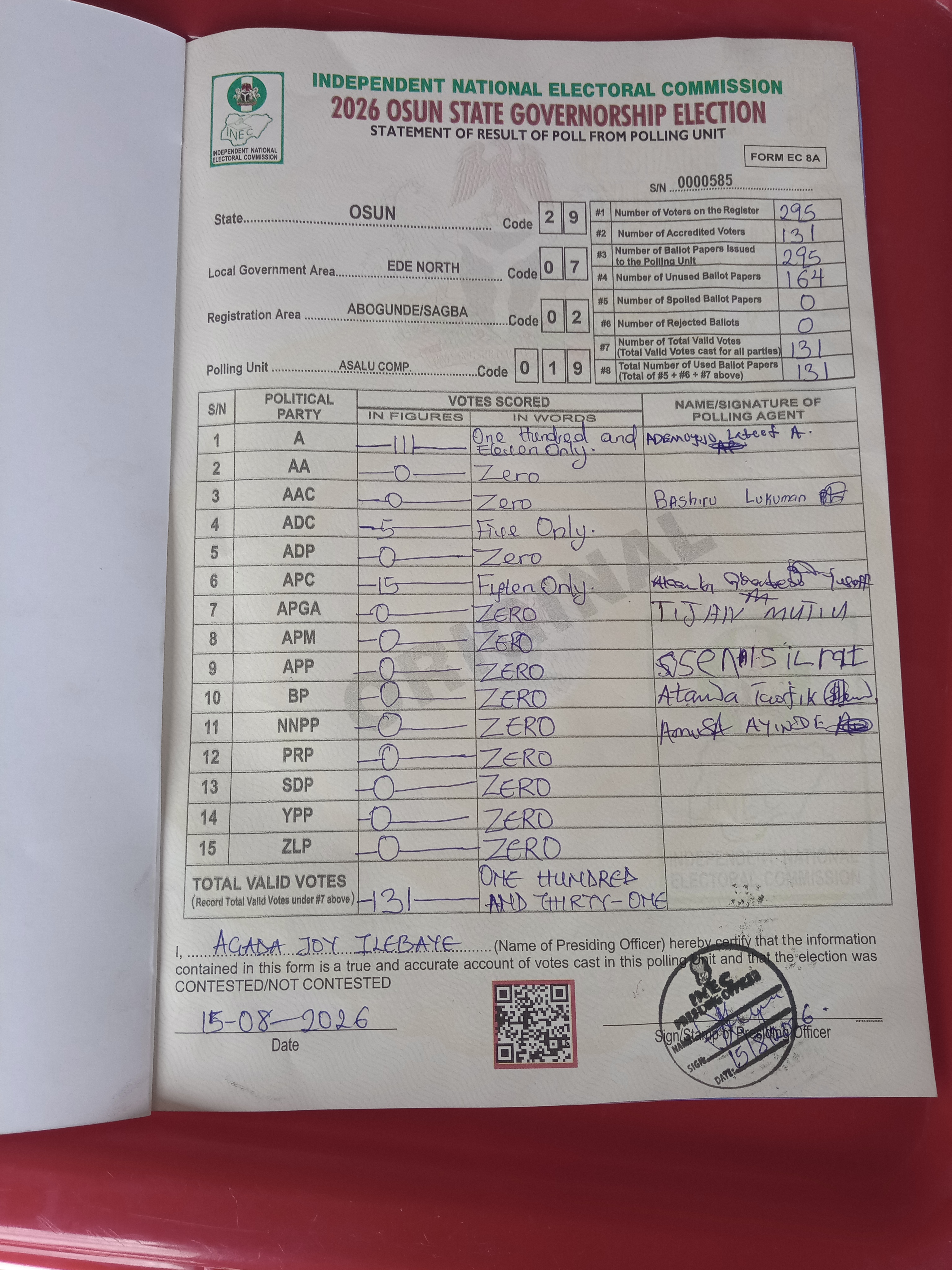 Result sheet for polling unit 29/07/02/019, Asalu Comp.