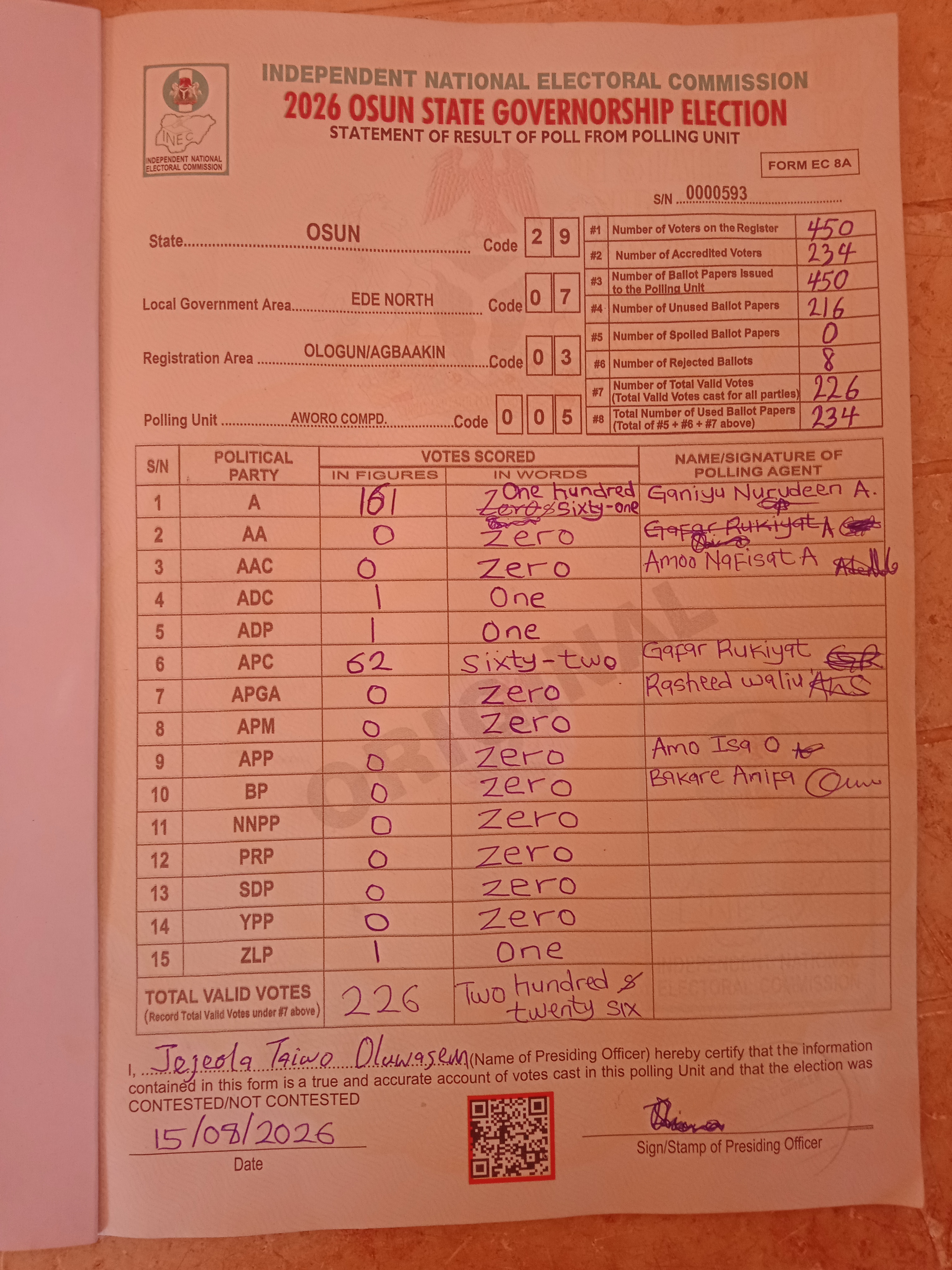 Result sheet for polling unit 29/07/03/005, Aworo Compd.