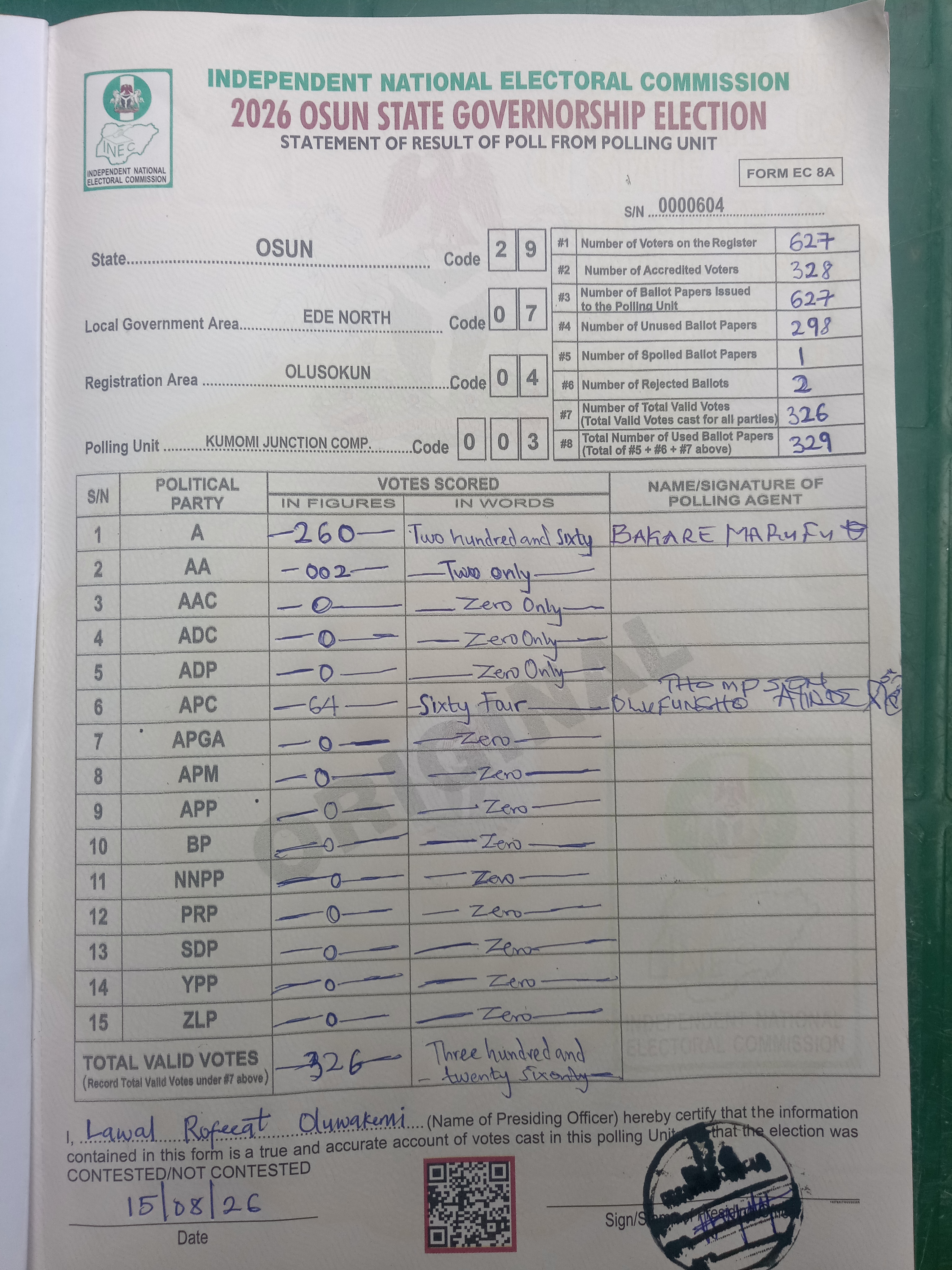 Result sheet for polling unit 29/07/04/003, Kumomi Junction Comp.