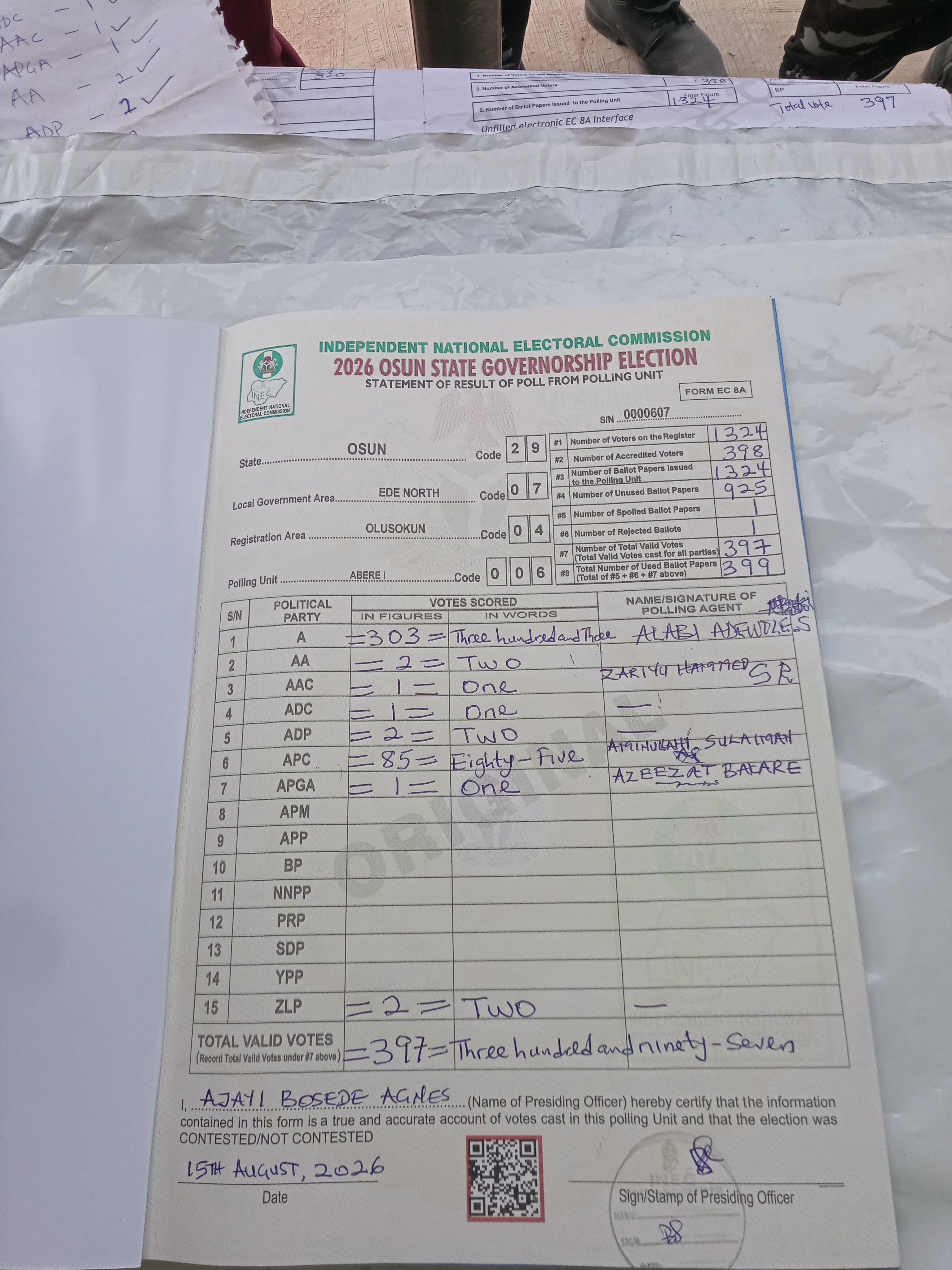 Result sheet for polling unit 29/07/04/006, Abere I