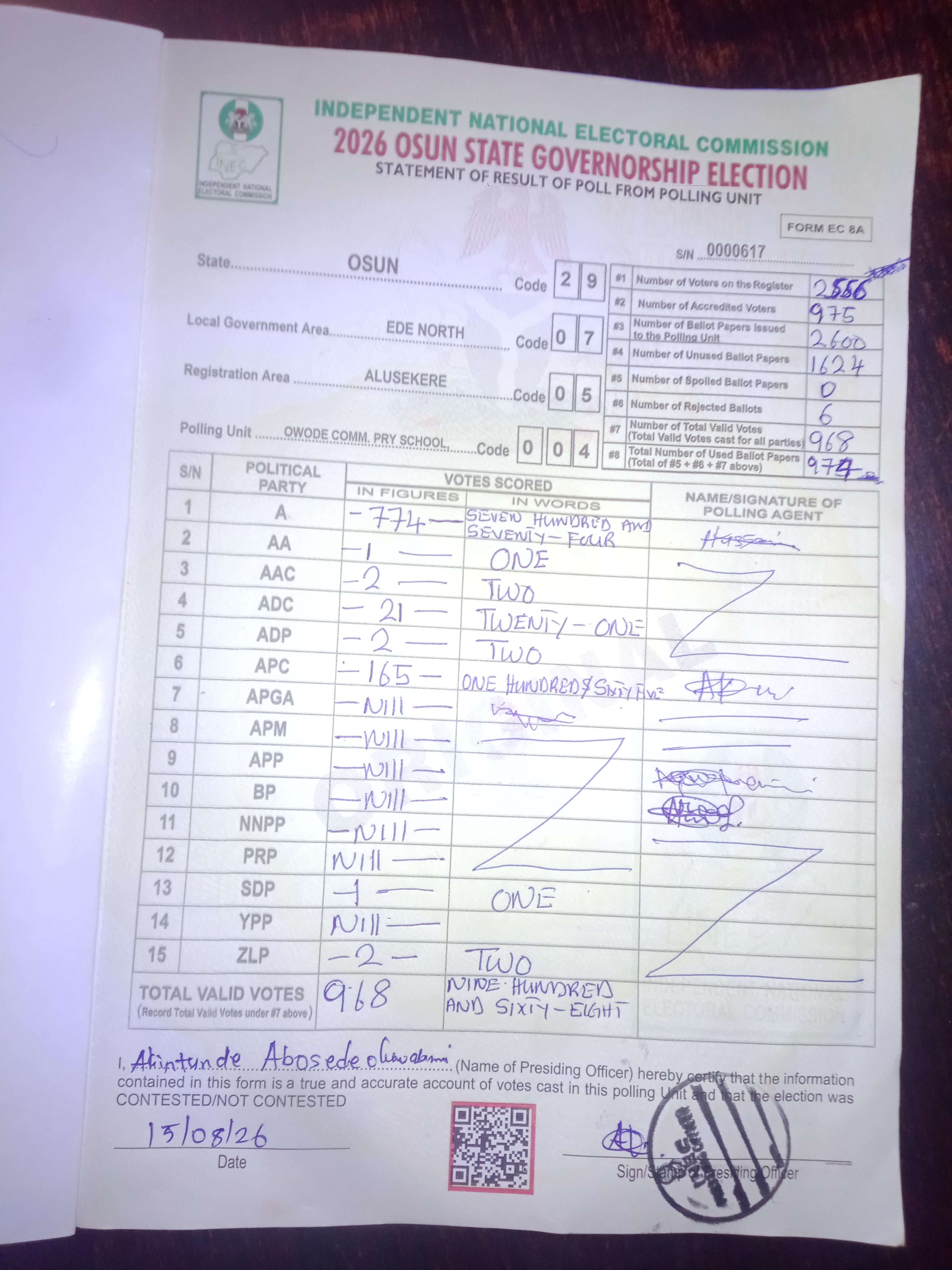 Result sheet for polling unit 29/07/05/004, Owode Comm. Pry School,