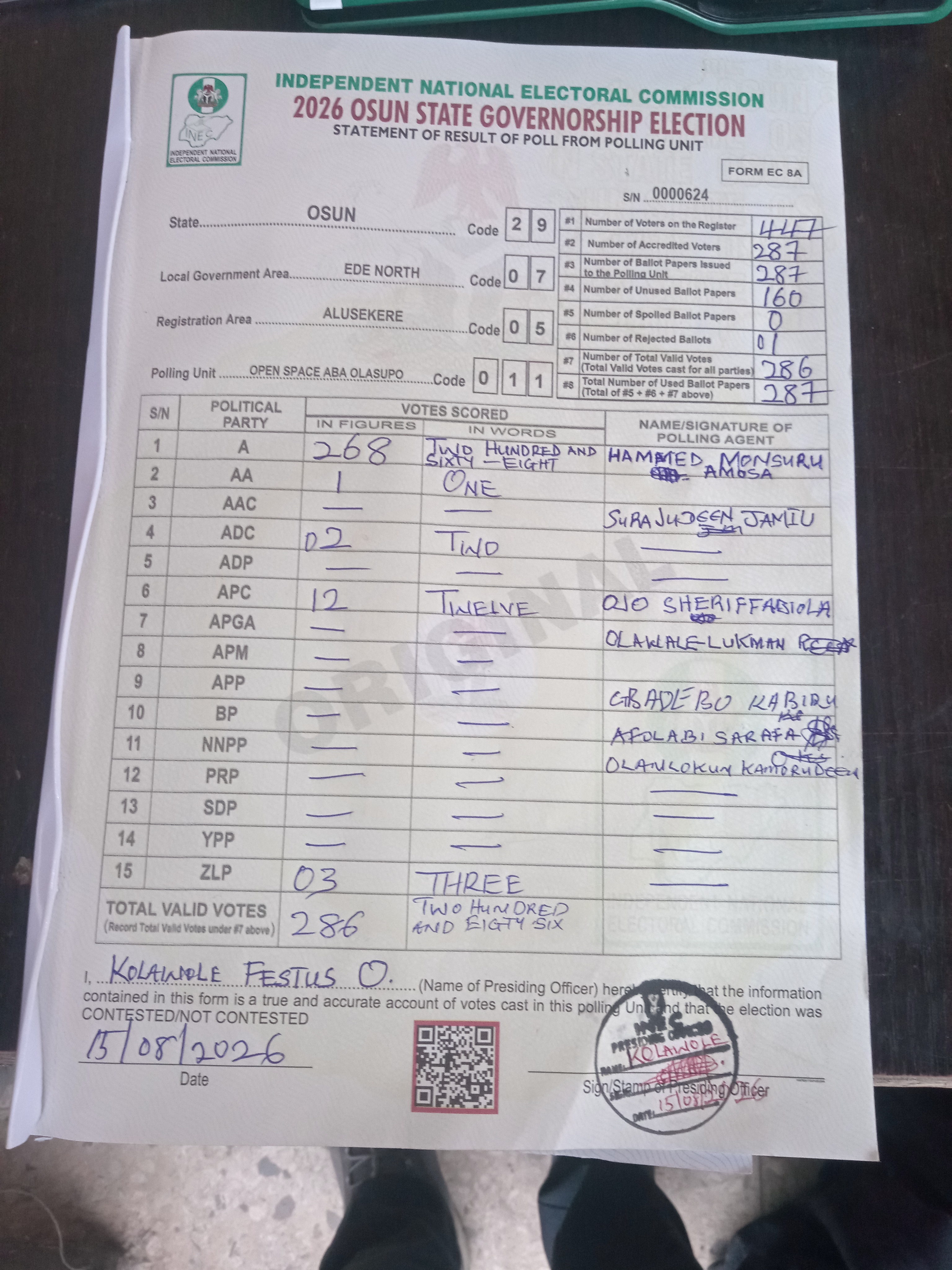 Result sheet for polling unit 29/07/05/011, Open Space Aba Olasupo
