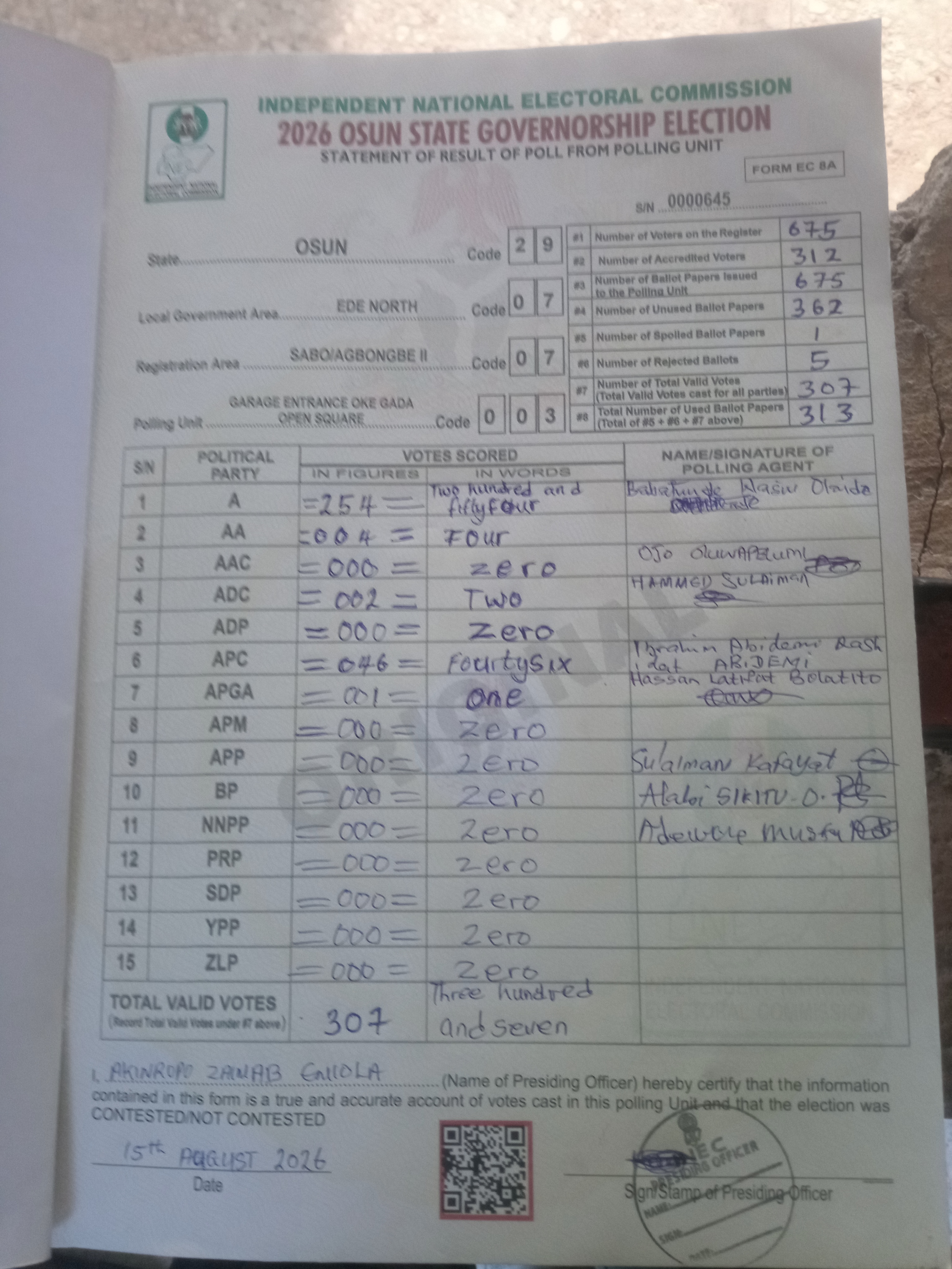 Result sheet for polling unit 29/07/07/003, Garage Entrance Oke Gada Open Square