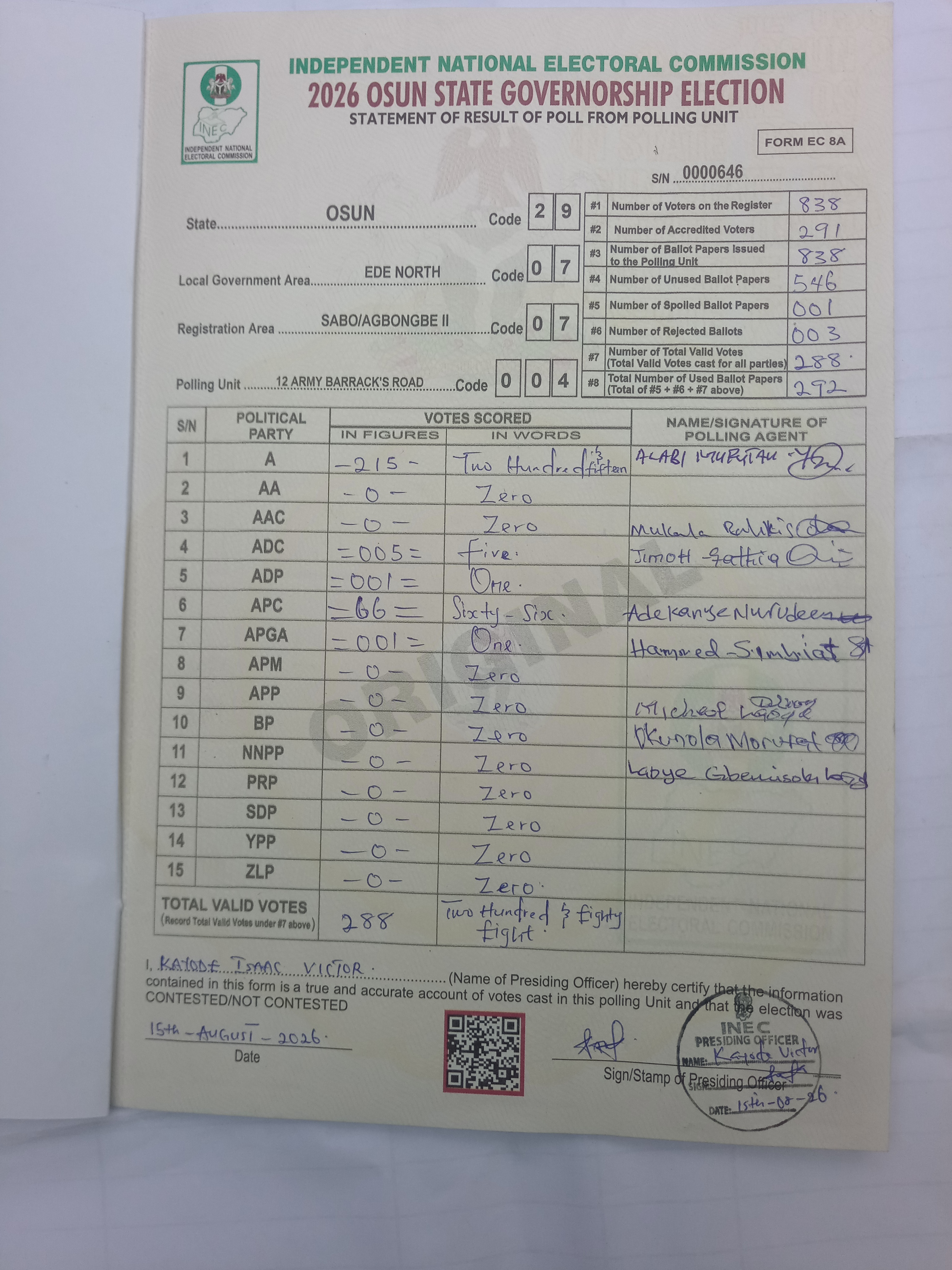 Result sheet for polling unit 29/07/07/004, 12 Army Barrack's Road