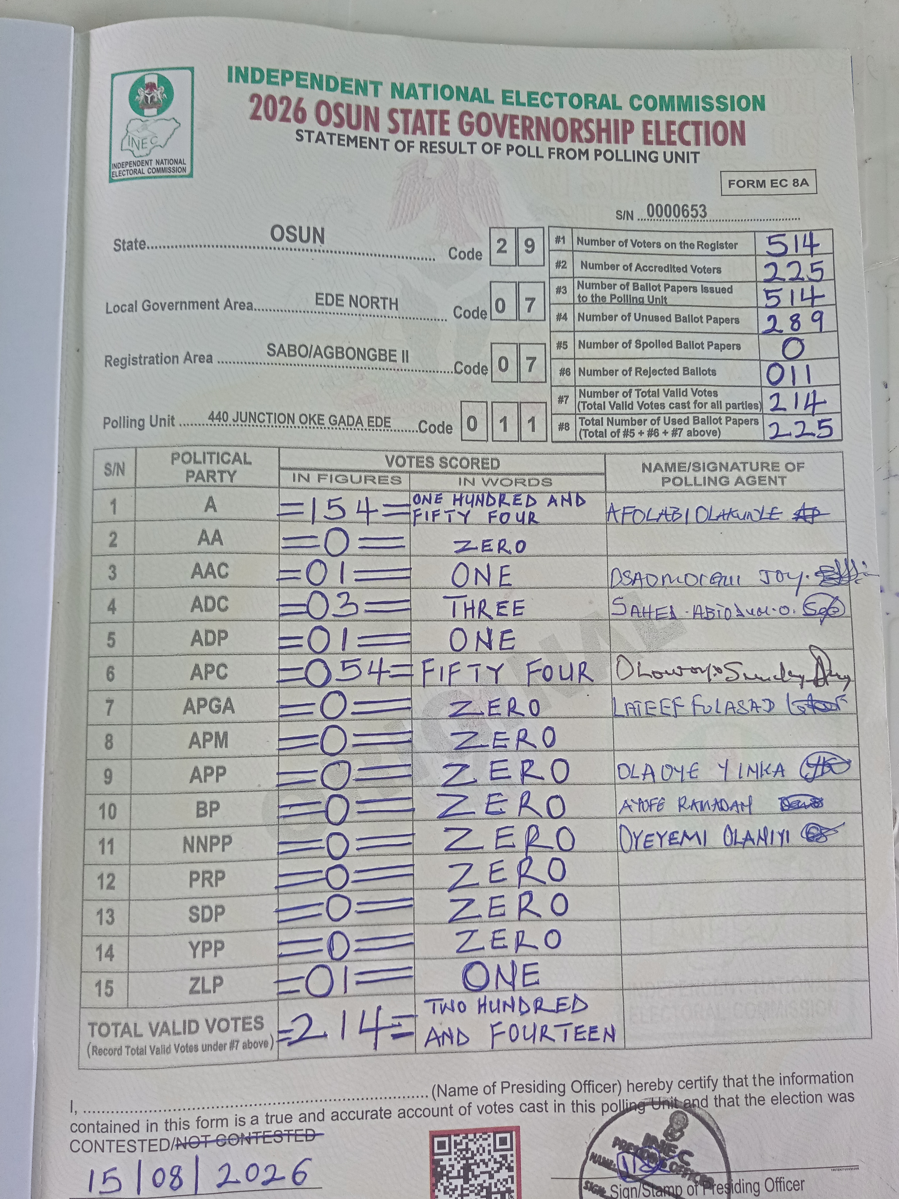 Result sheet for polling unit 29/07/07/011, 440 Junction Oke Gada Ede