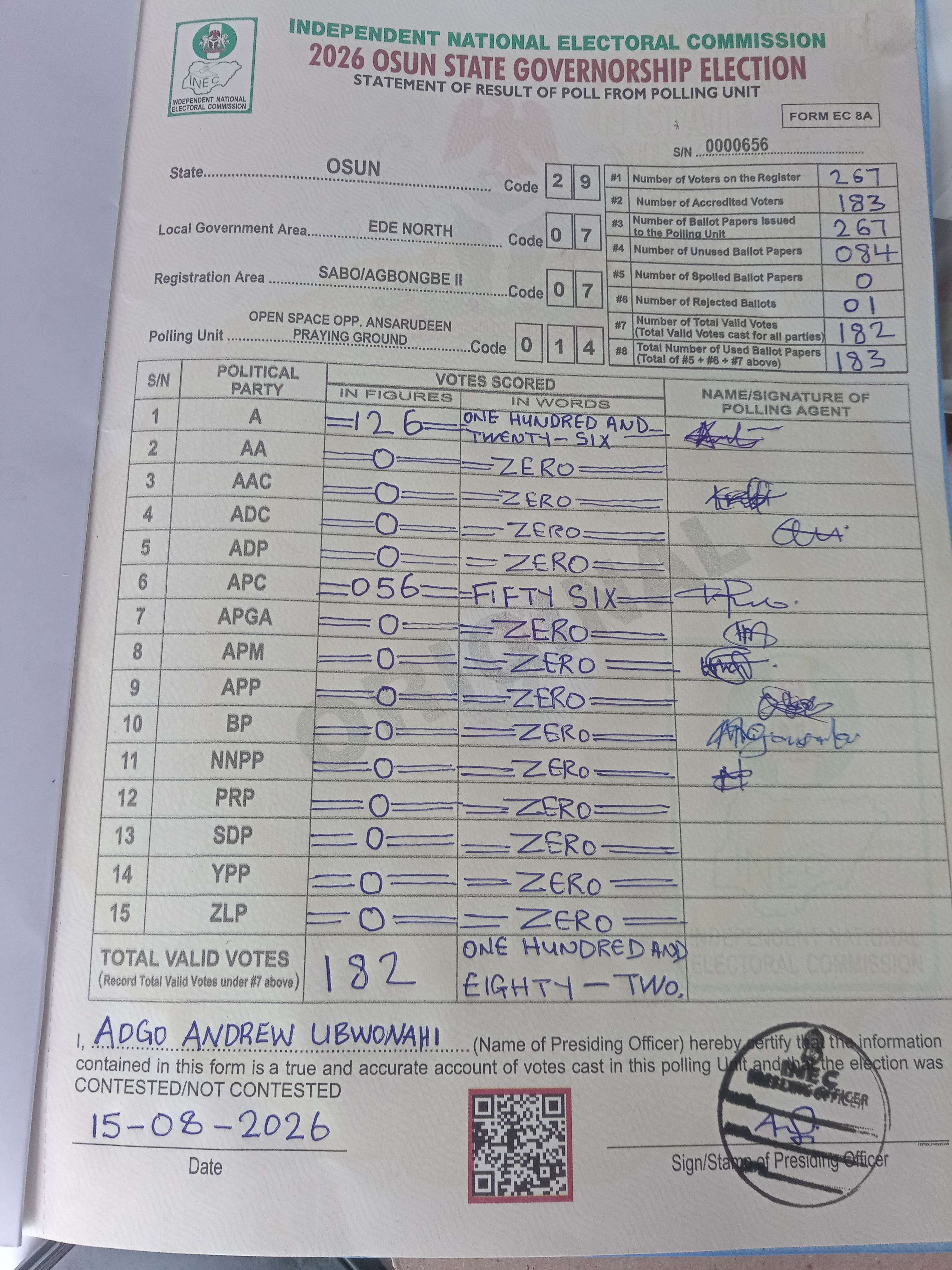 Result sheet for polling unit 29/07/07/014, Open Space Opp. Ansarudeen Praying Ground