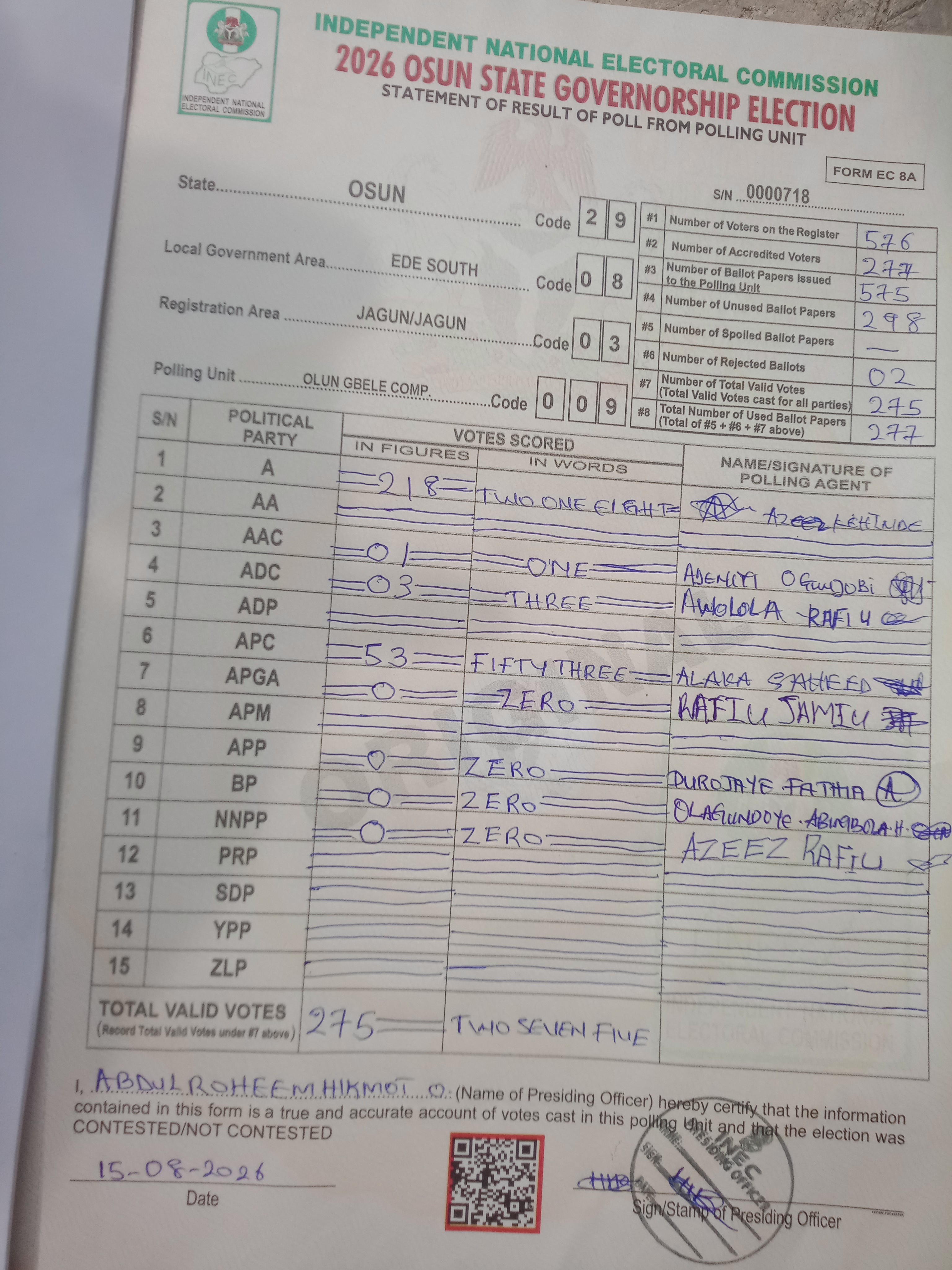 Result sheet for polling unit 29/08/03/009, Olun Gbele Comp.