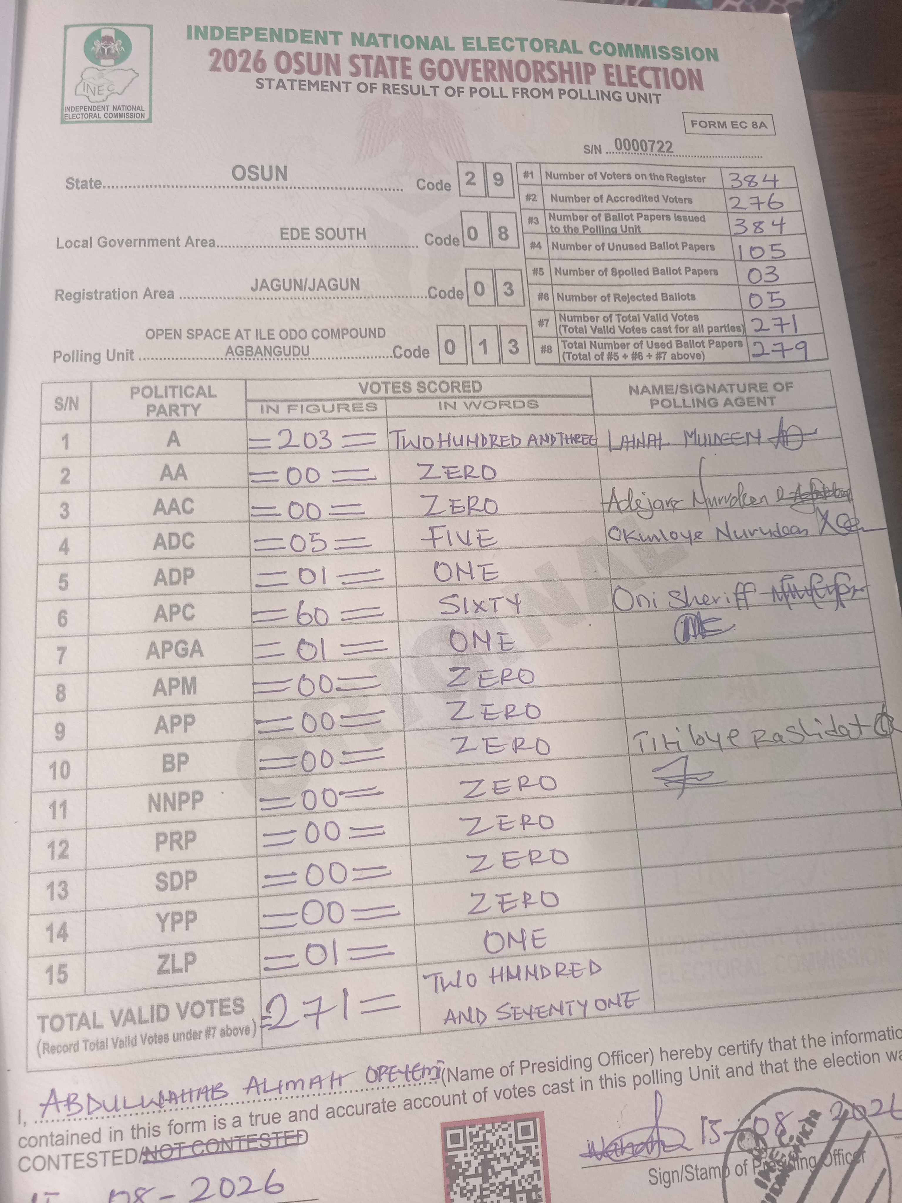 Result sheet for polling unit 29/08/03/013, Open Space At Ile Odo Compound Agbangudu