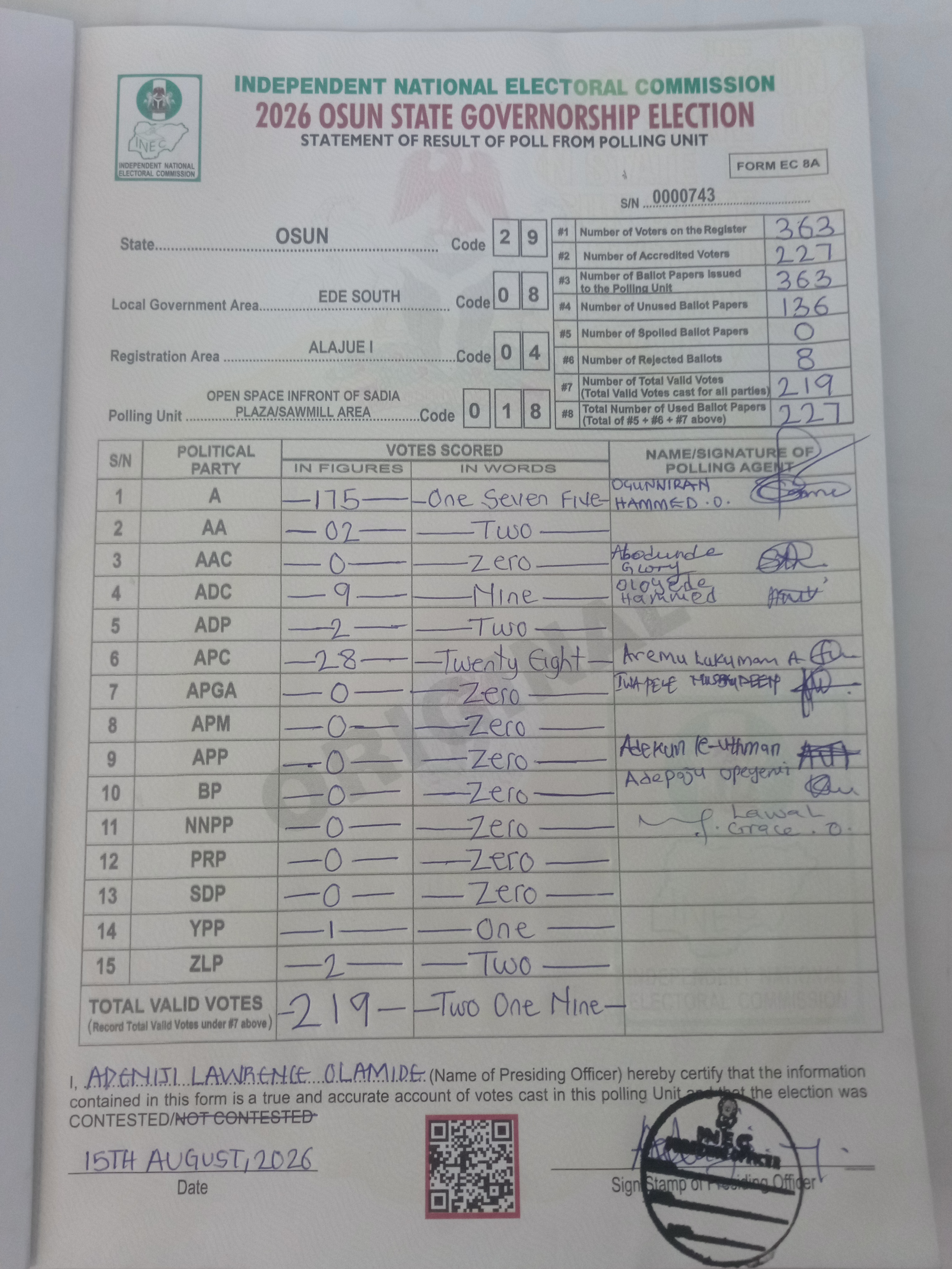 Result sheet for polling unit 29/08/04/018, Open Space Infront Of Sadia Plaza/Sawmill Area Alhaji Okunola Street