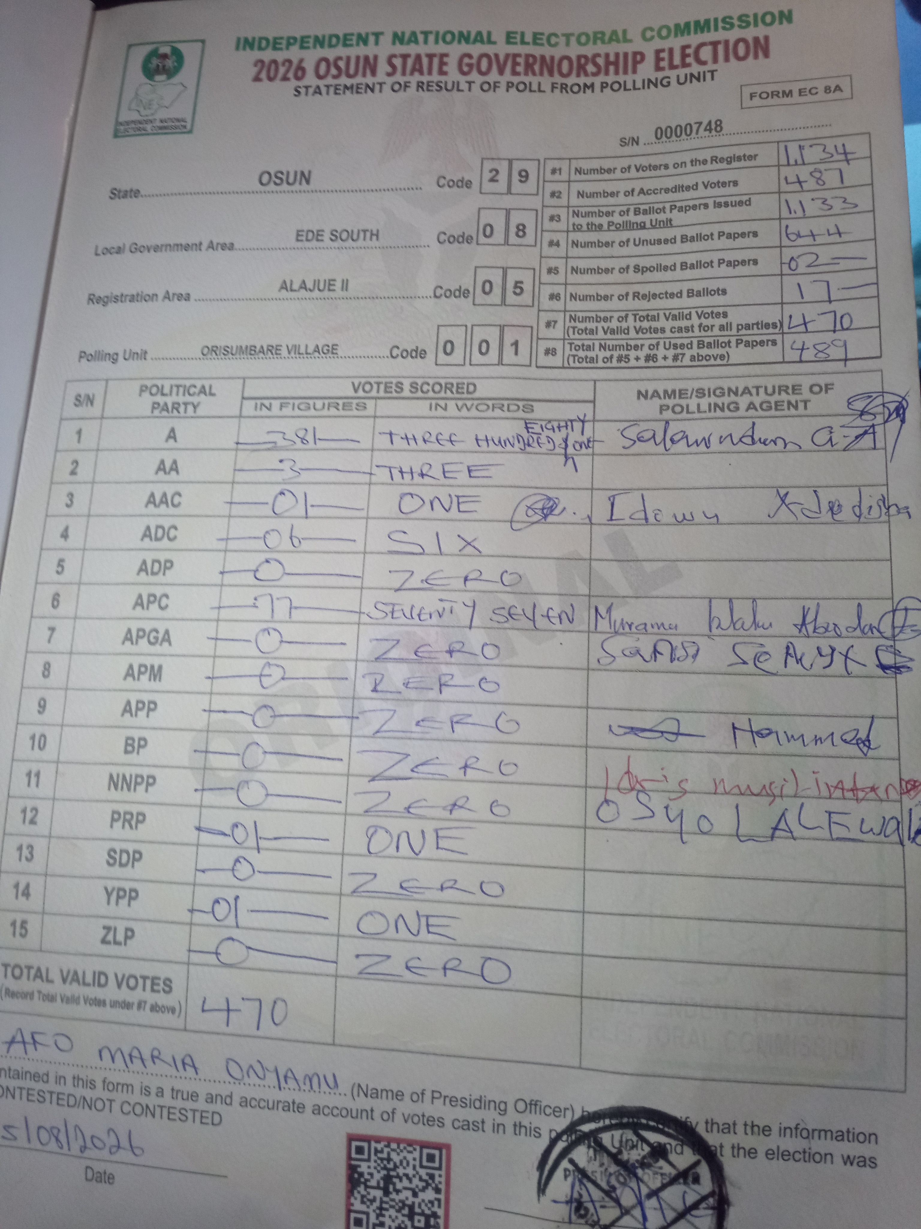 Result sheet for polling unit 29/08/05/001, Orisumbare Village