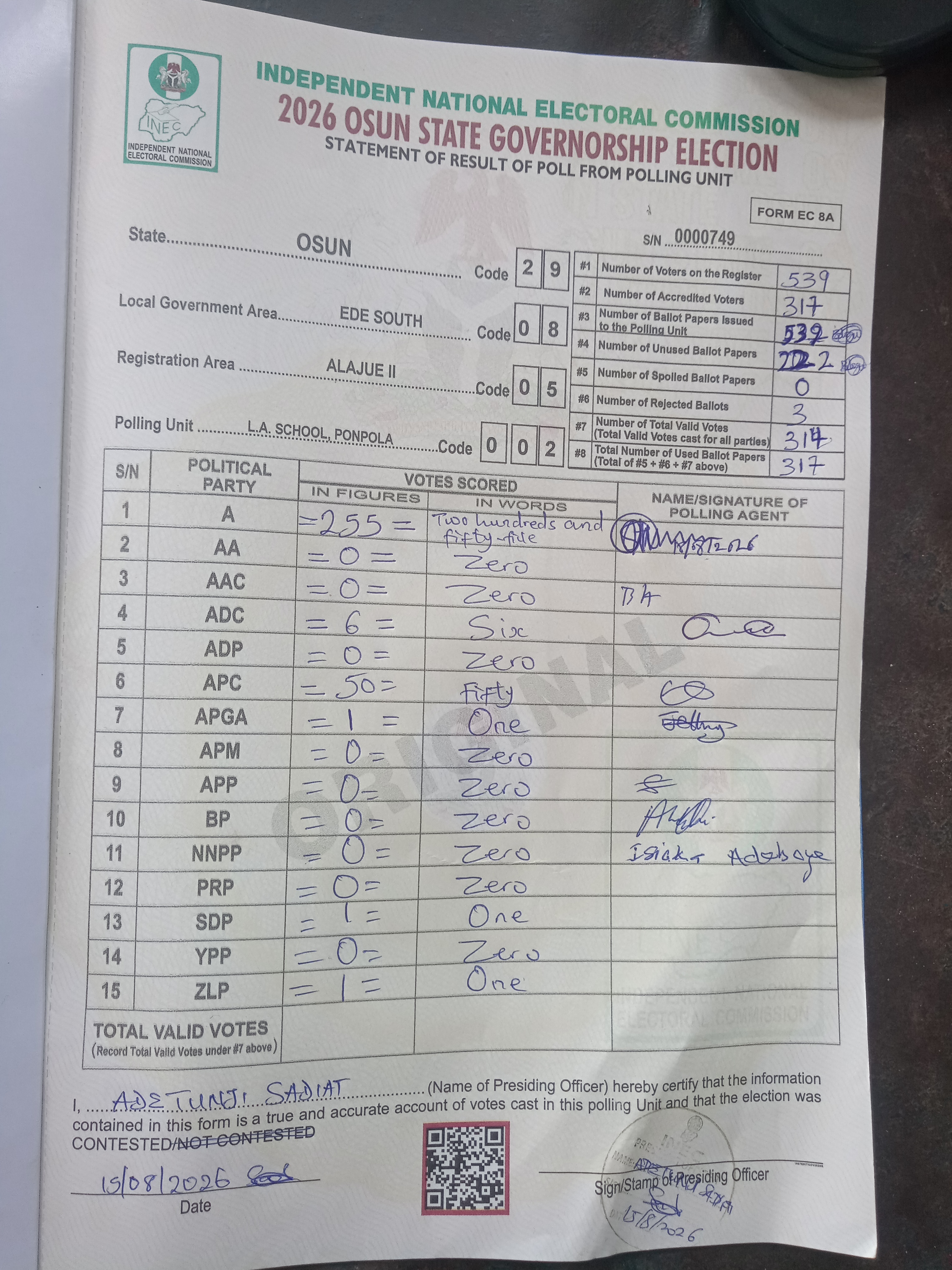 Result sheet for polling unit 29/08/05/002, L.A. School, Ponpola