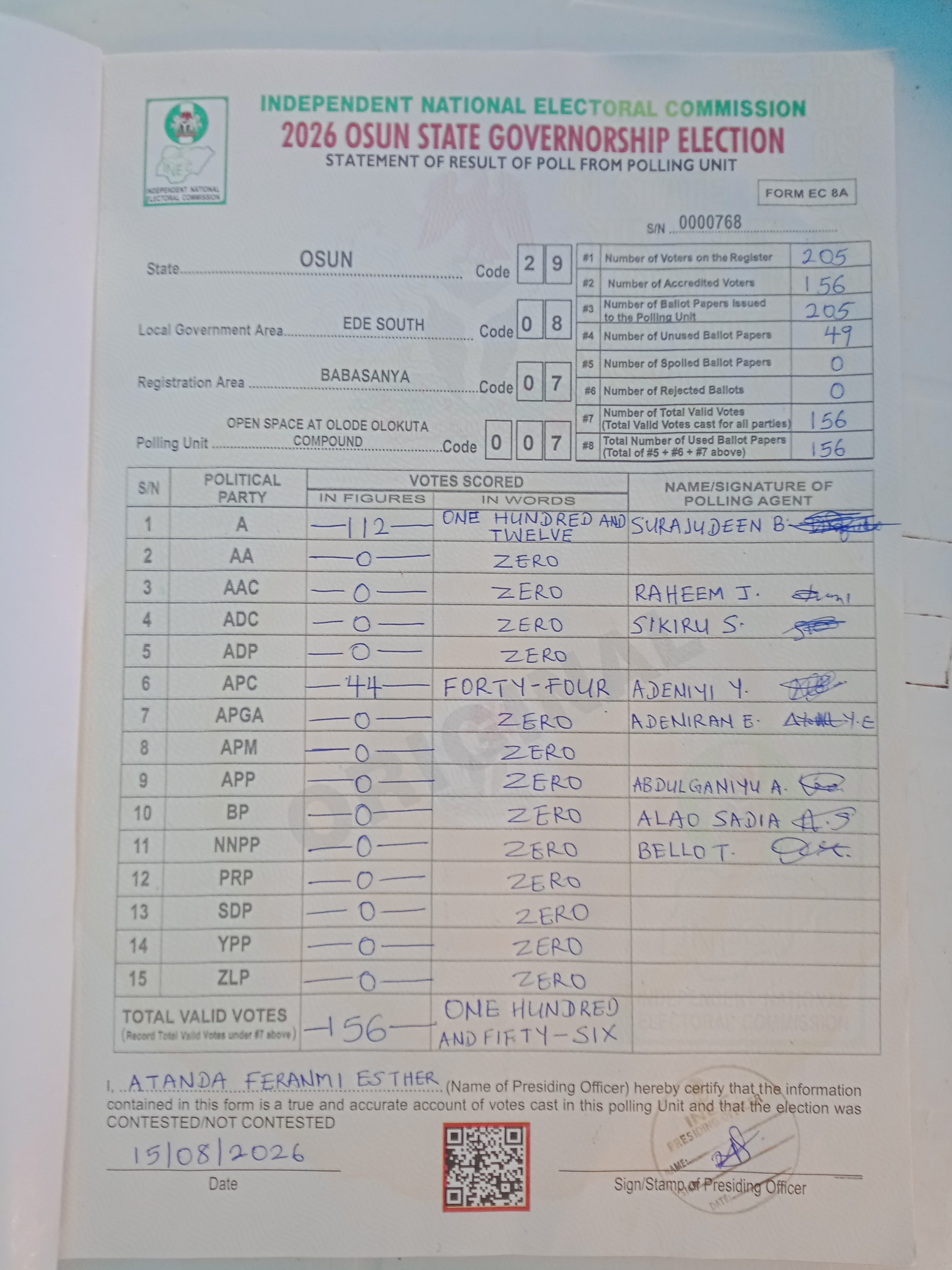 Result sheet for polling unit 29/08/07/007, Open Space At Olode Olokuta Compound(Agbonran Ultra Modern Shopping Complex)
