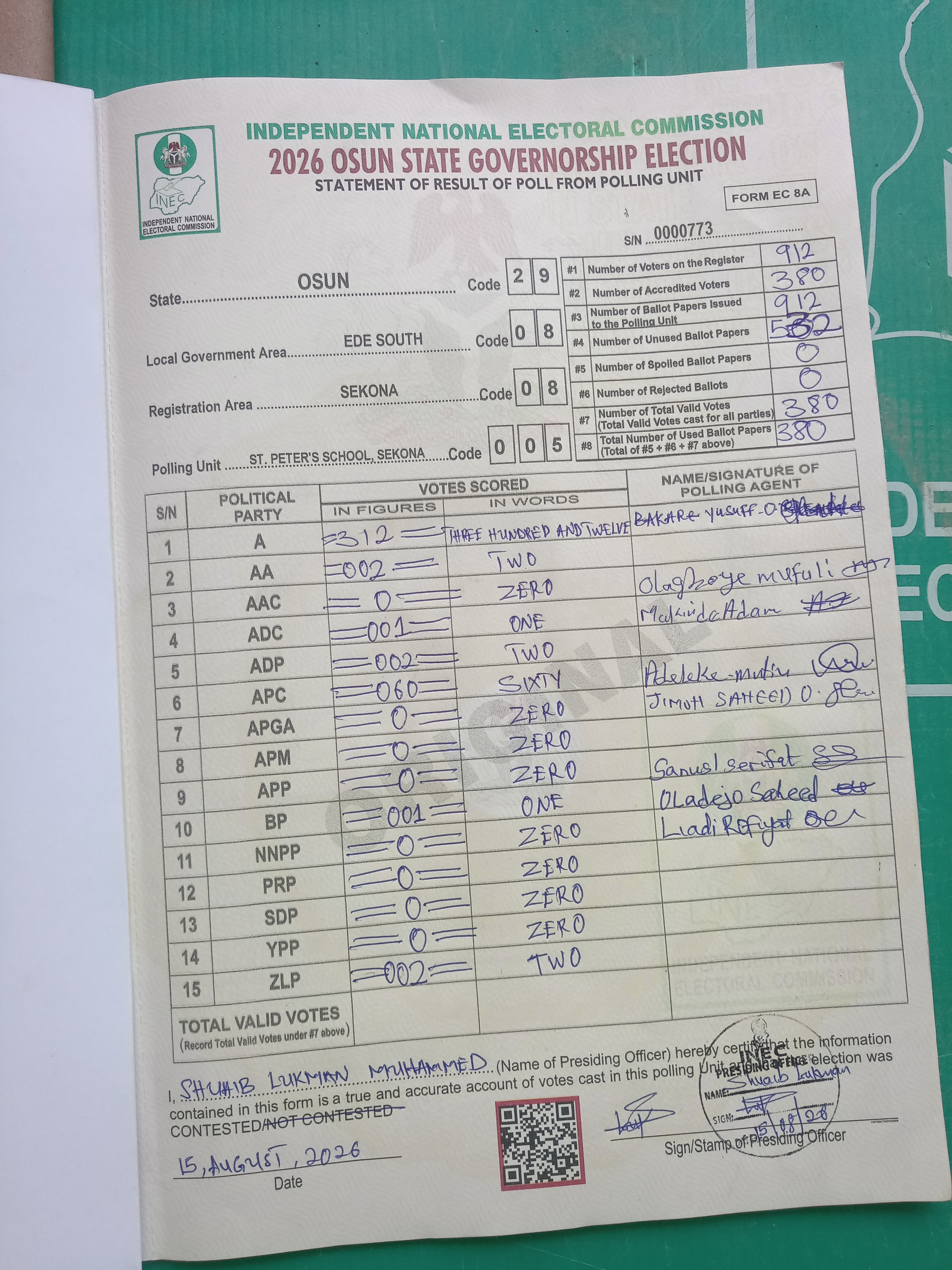 Result sheet for polling unit 29/08/08/005, St. Peter's School, Sekona