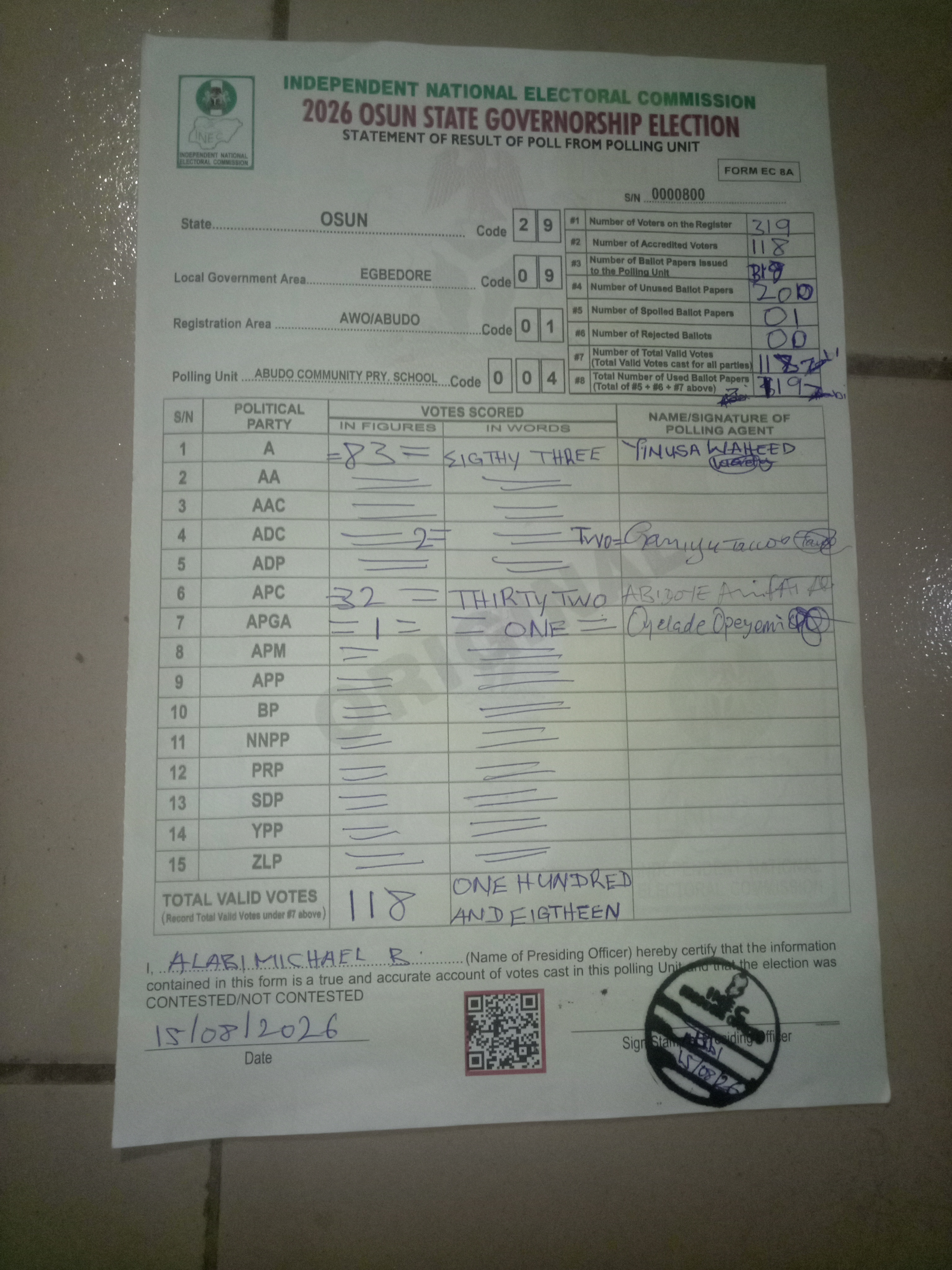 Result sheet for polling unit 29/09/01/004, Abudo Community Pry. School