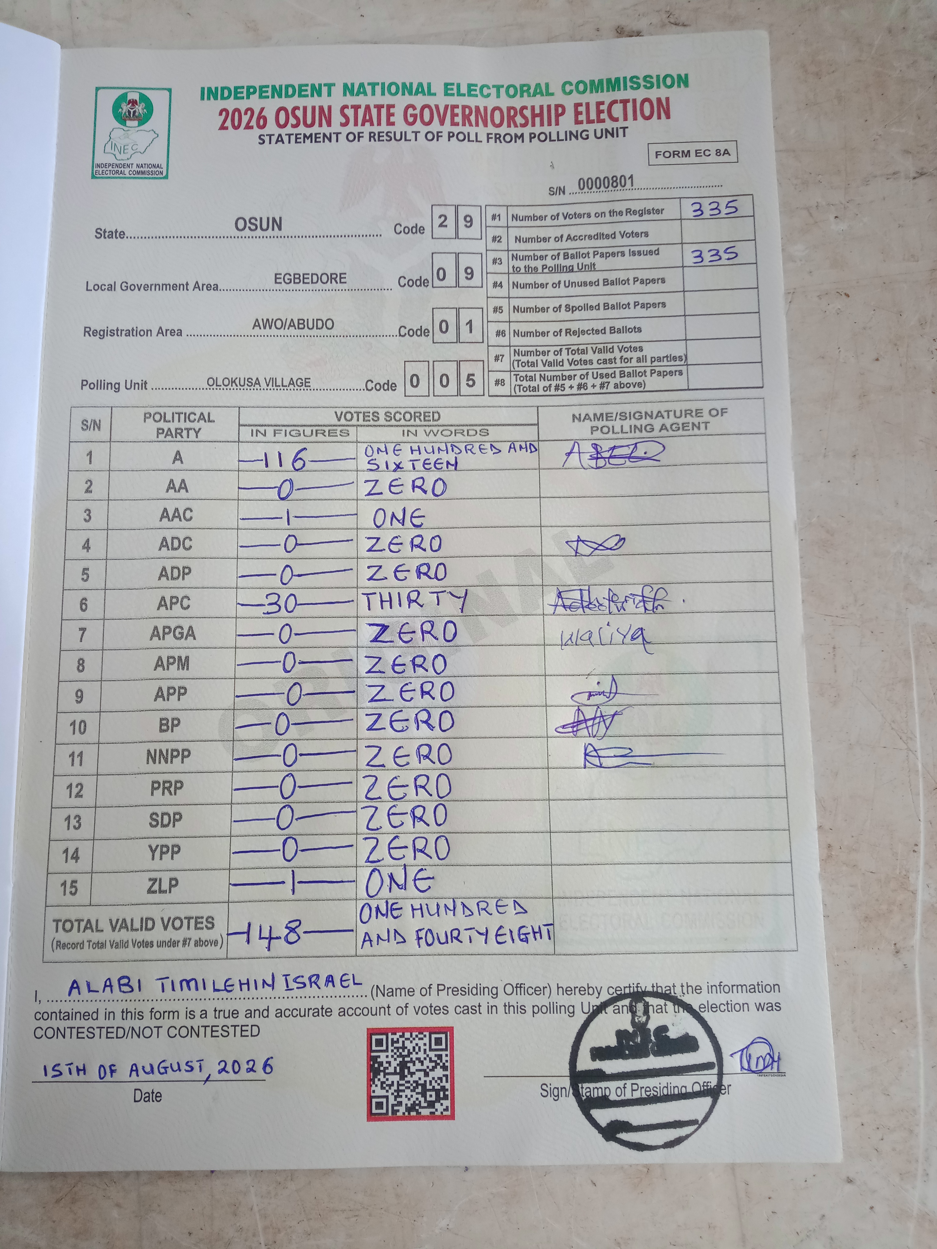 Result sheet for polling unit 29/09/01/005, Olokusa Village