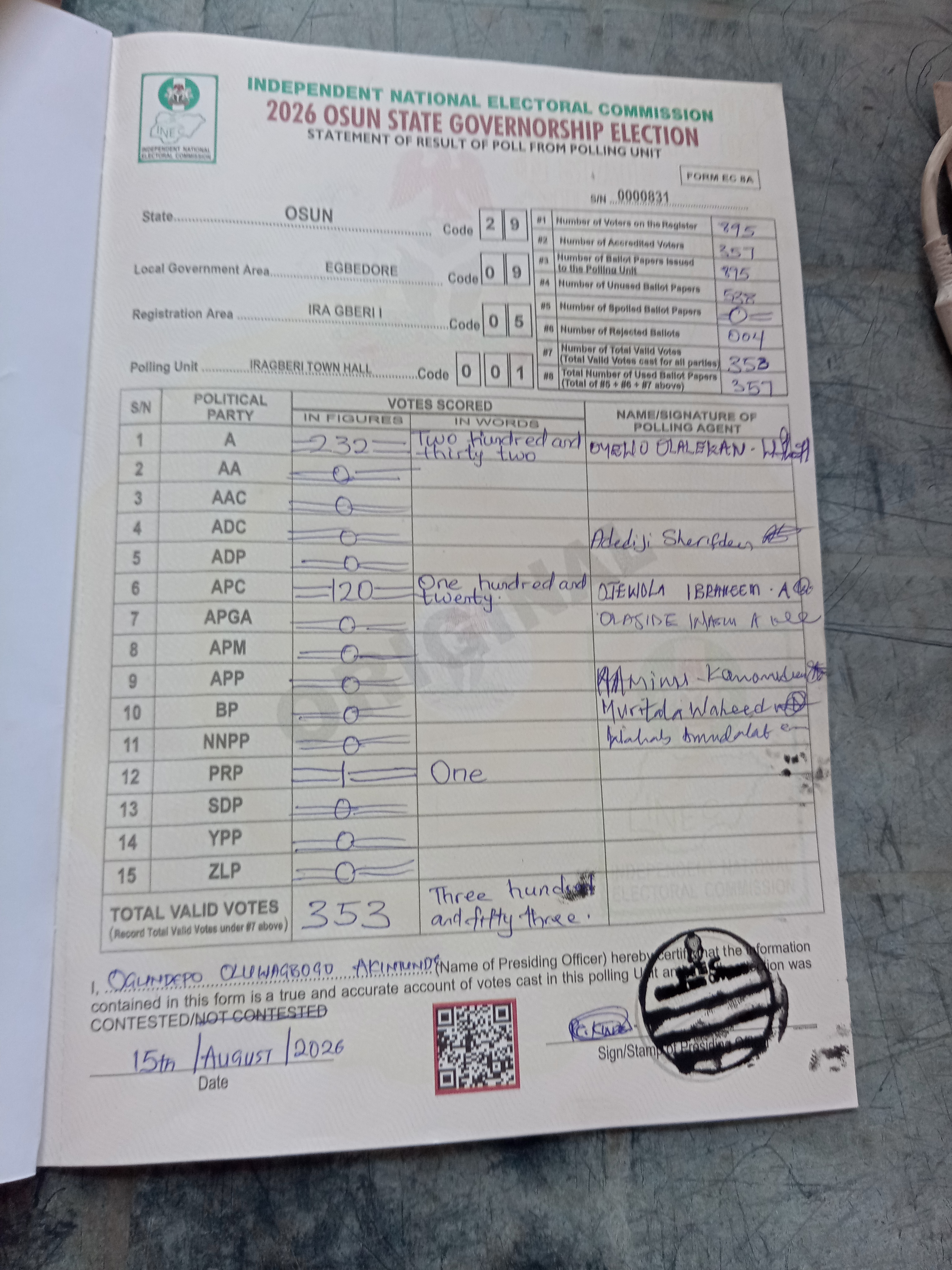 Result sheet for polling unit 29/09/05/001, Iragberi Town Hall