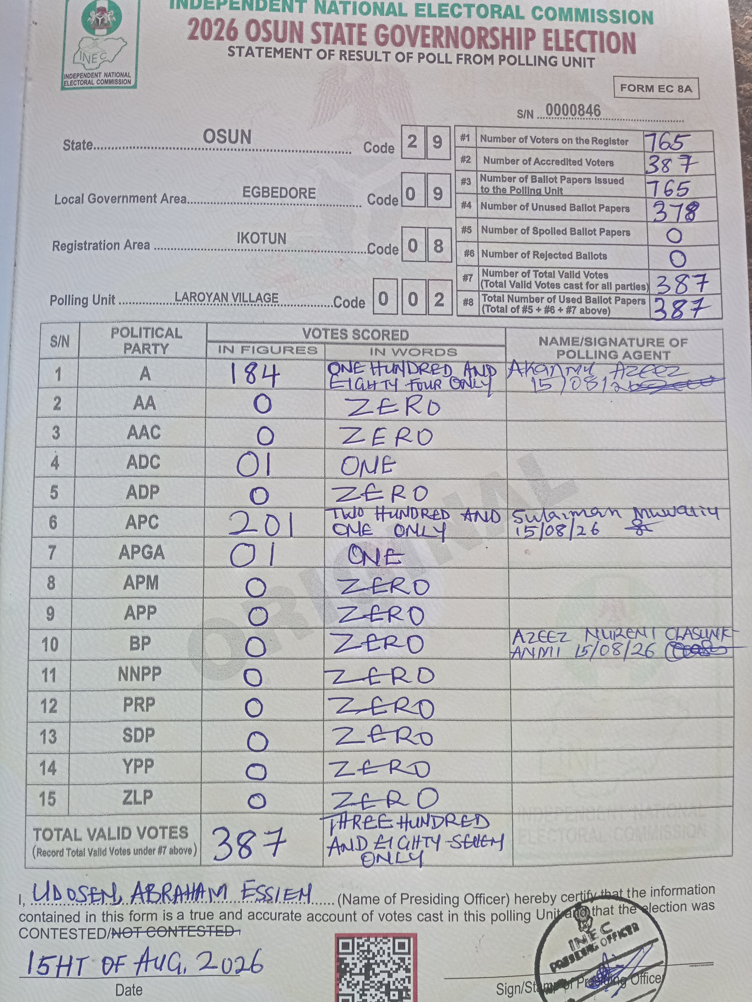 Result sheet for polling unit 29/09/08/002, Laroyan Village