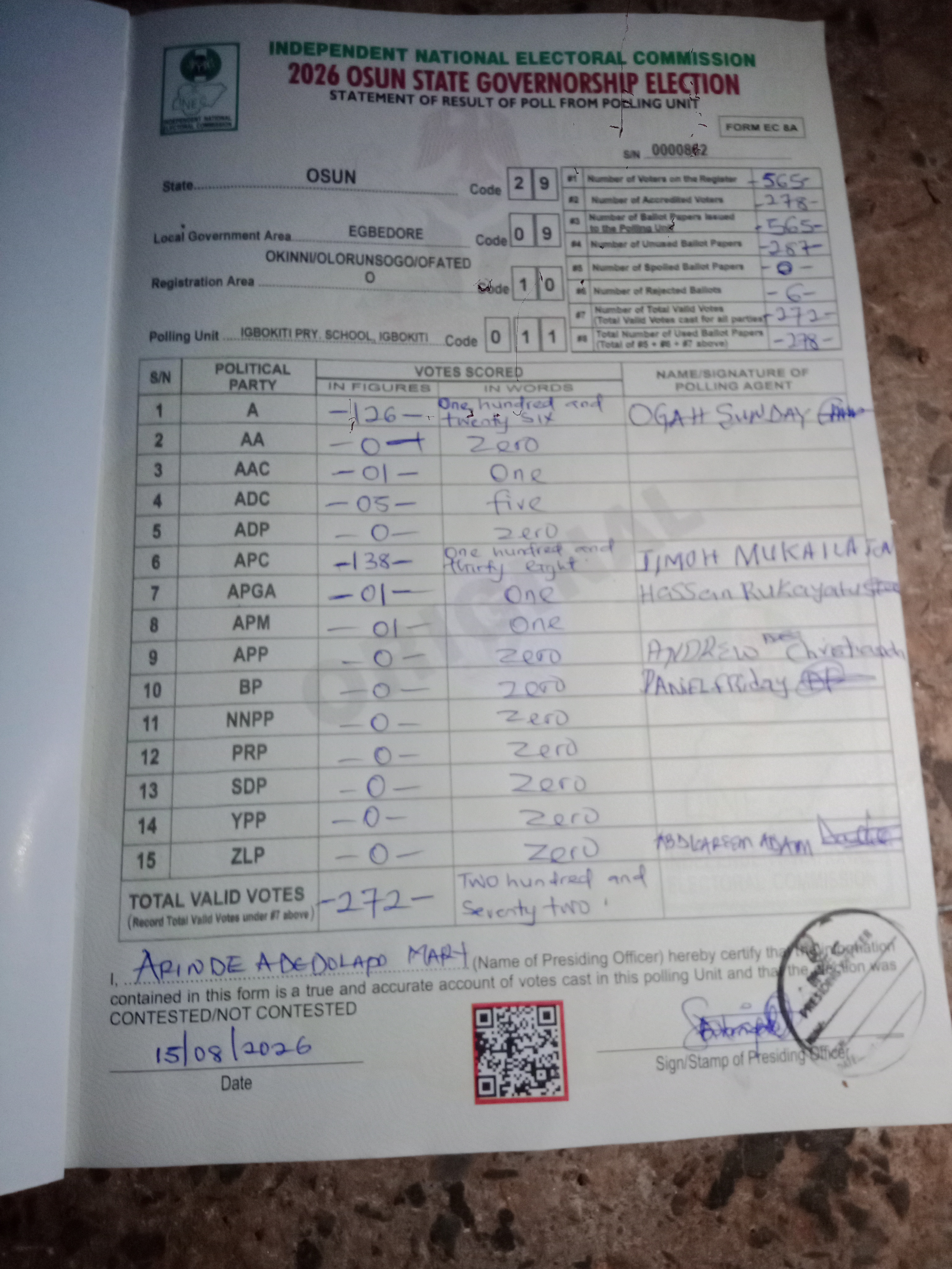 Result sheet for polling unit 29/09/10/011, Igbokiti Pry. School, Igbokiti