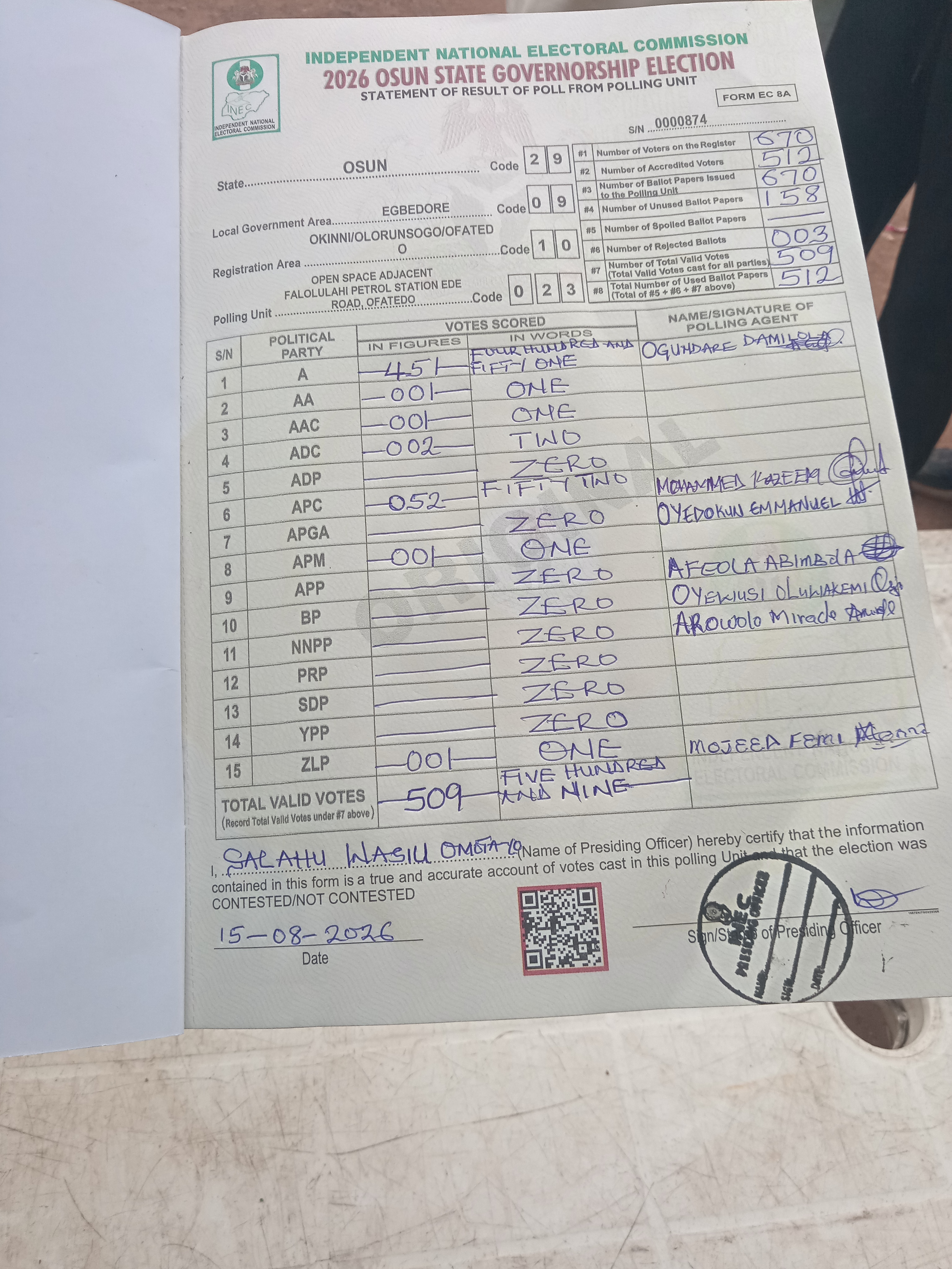 Result sheet for polling unit 29/09/10/023, Open Space Adjacent Falolulahi Petrol Station Ede Road, Ofatedo