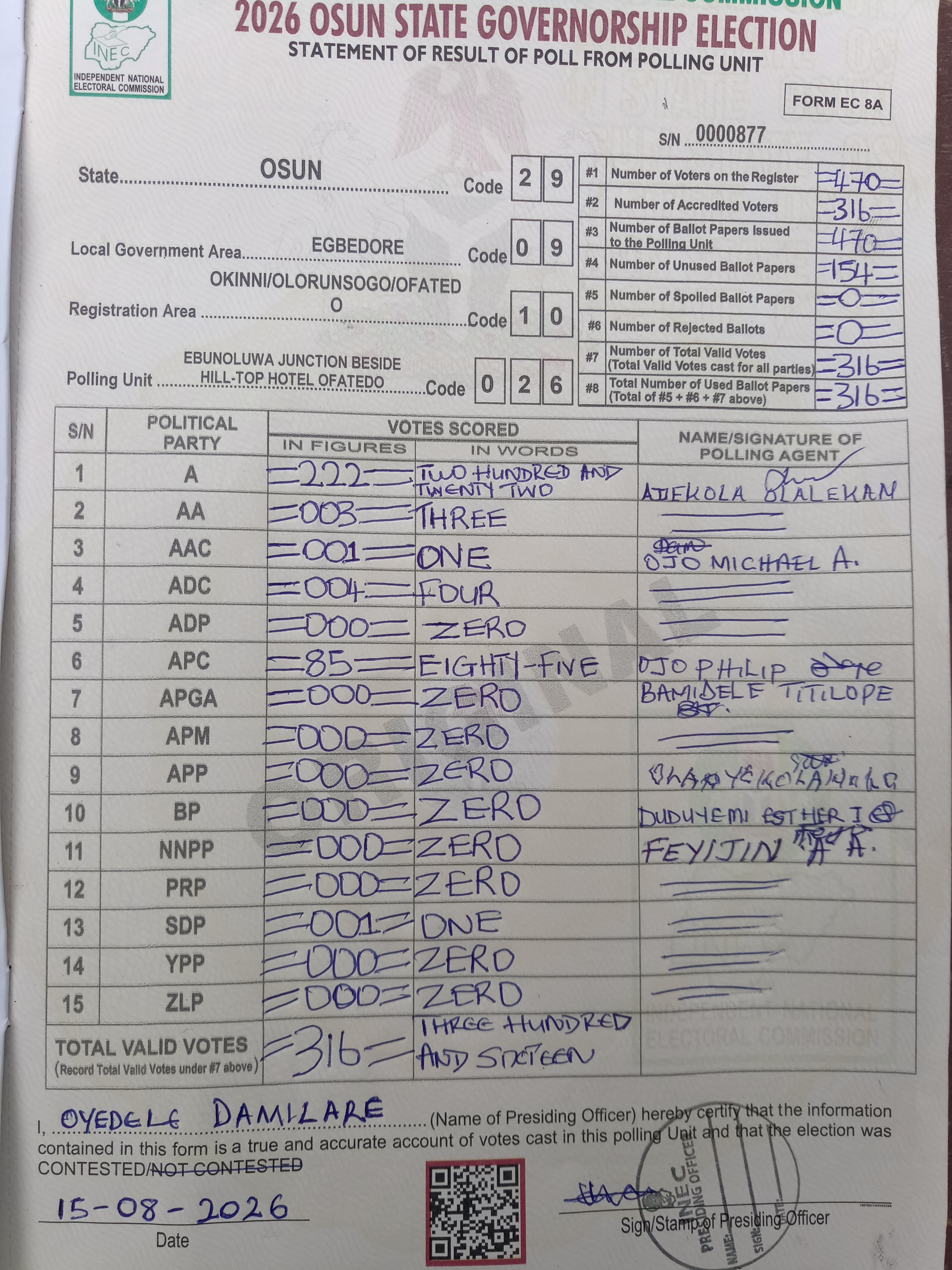 Result sheet for polling unit 29/09/10/026, Ebunoluwa Junction Beside Hill-Top Hotel Ofatedo