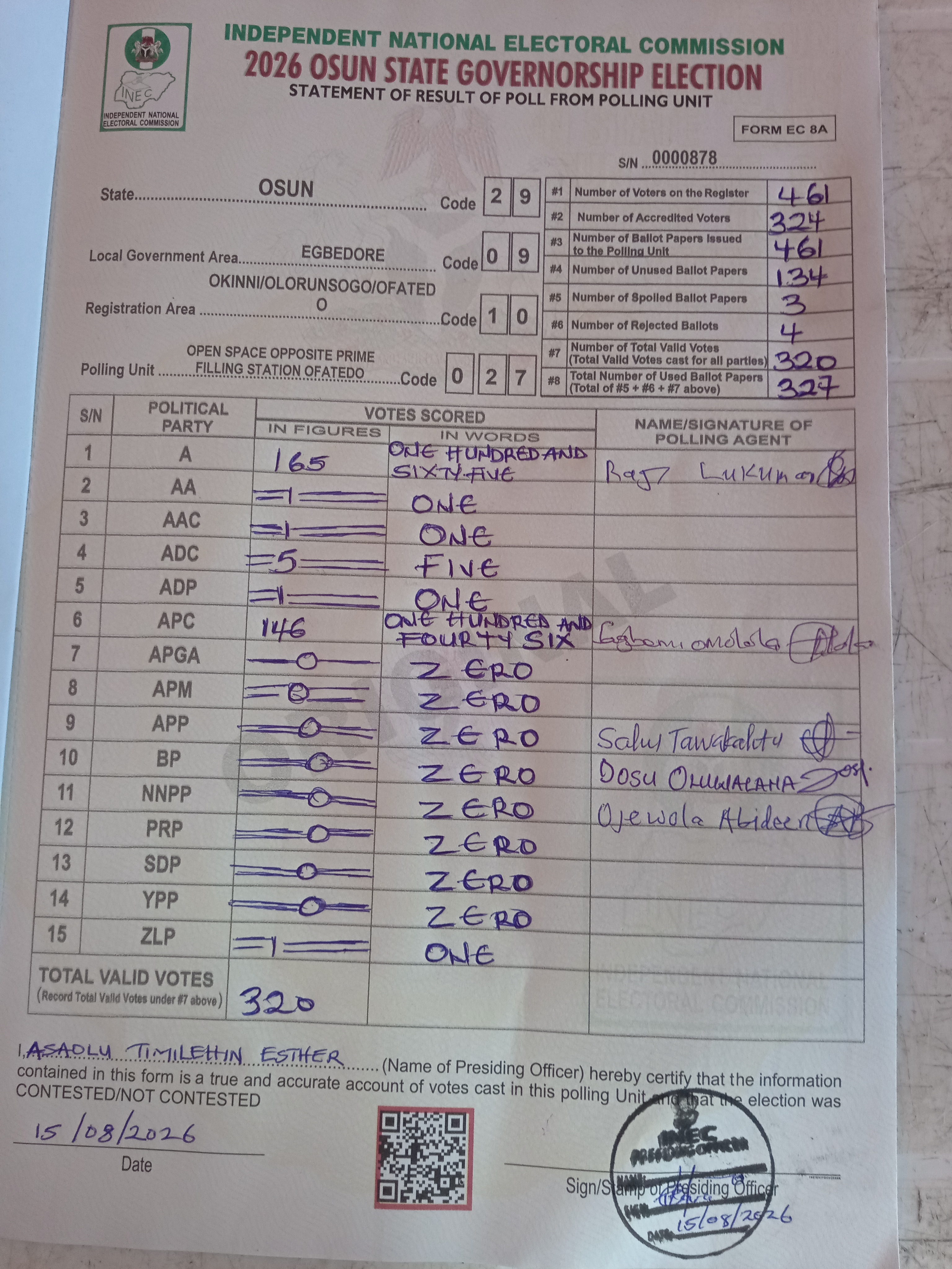 Result sheet for polling unit 29/09/10/027, Open Space Opposite Prime Filling Station Ofatedo